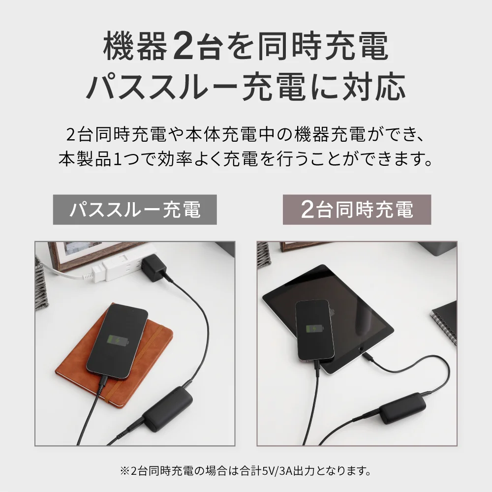 PD20W 急速充電 小型モバイルバッテリー5000ｍAh