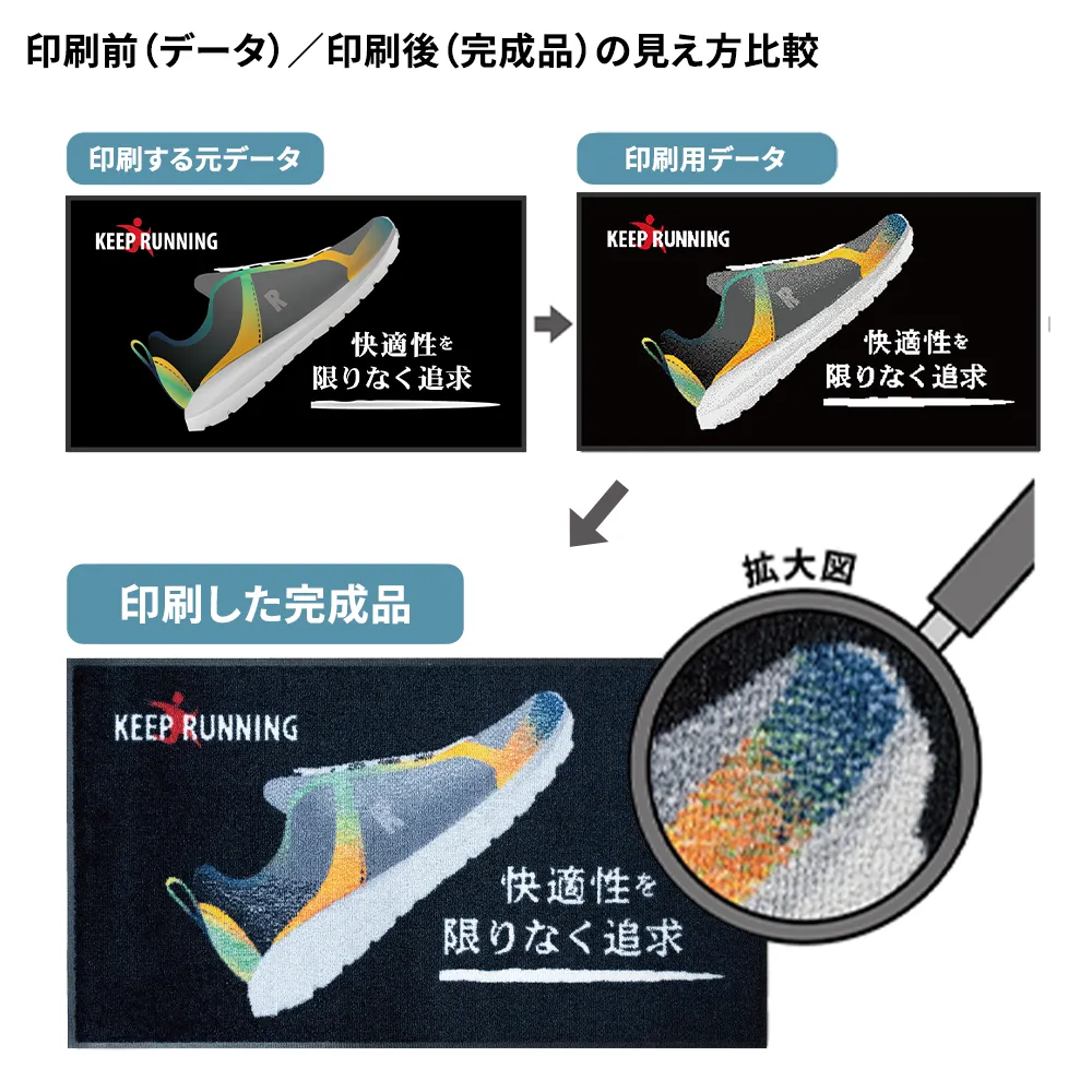 オリジナル フロアマット (W900×H600mm)