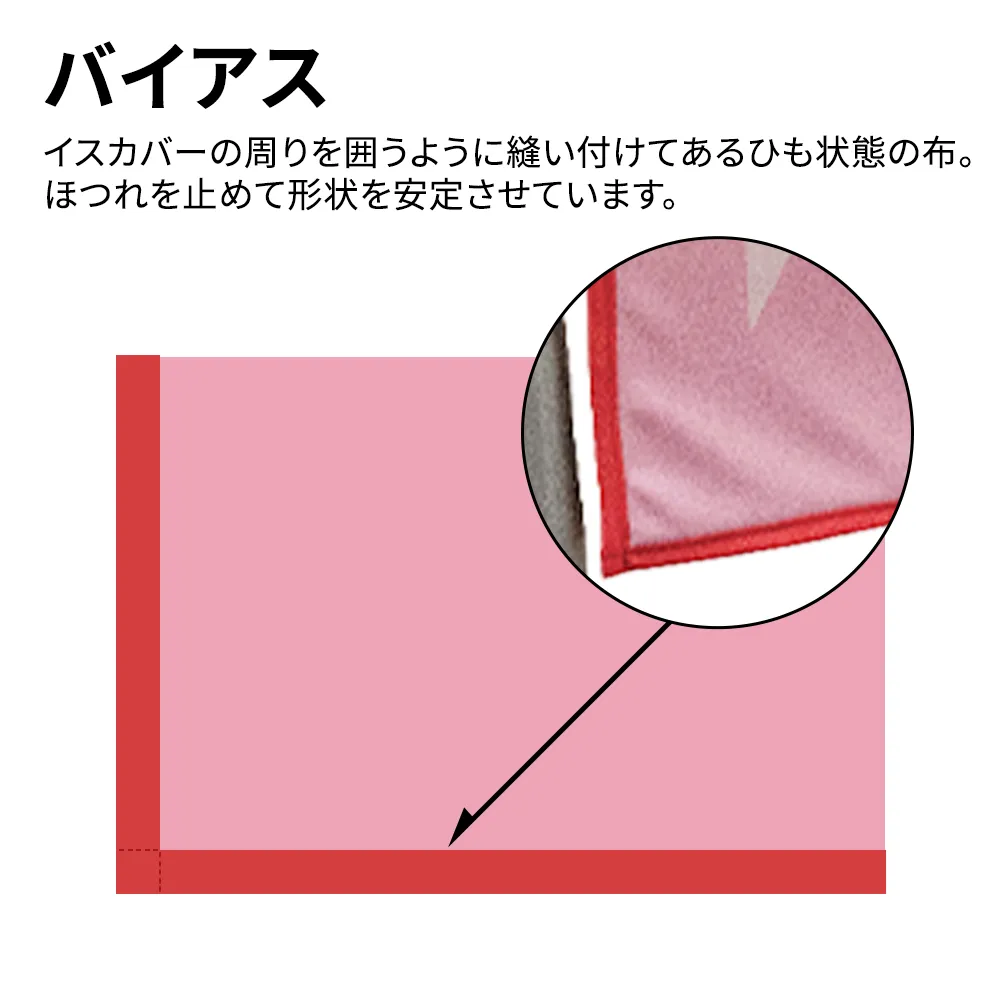 オリジナル マルチイスカバー