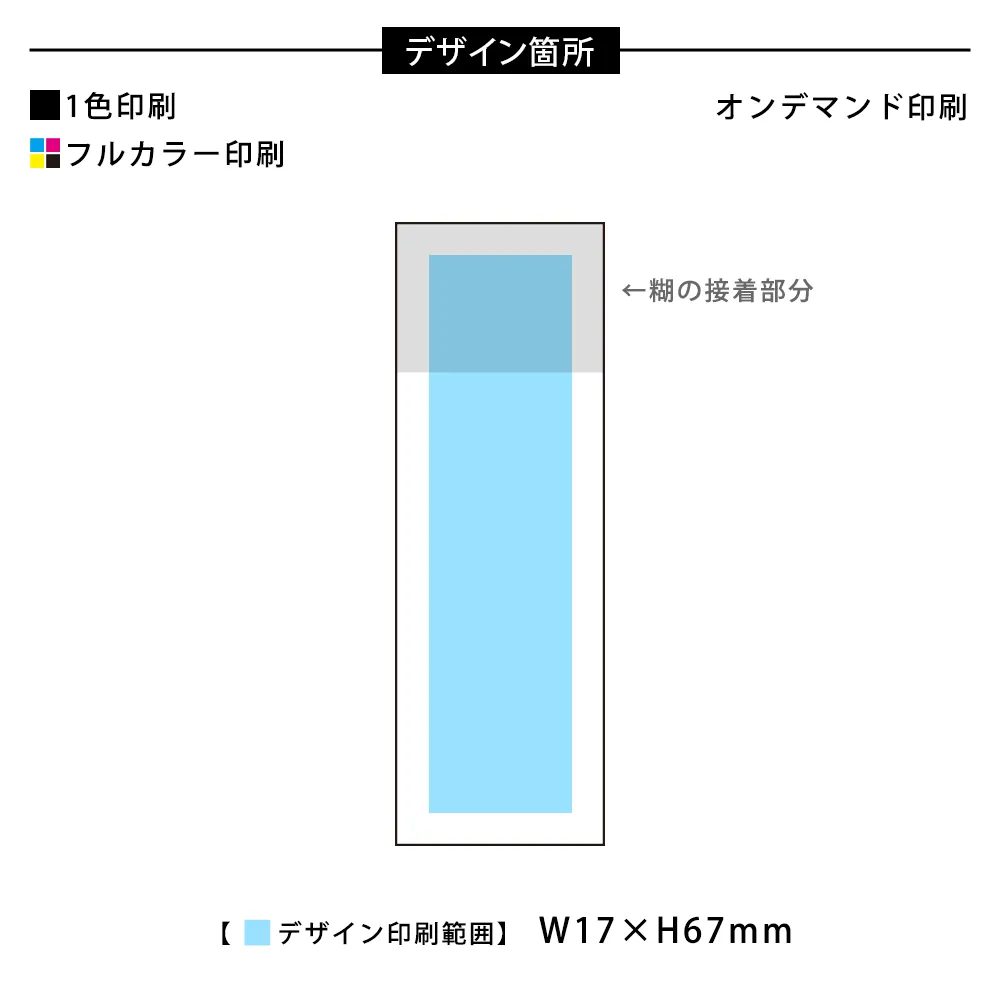 カバーなしふせんA(短納期)