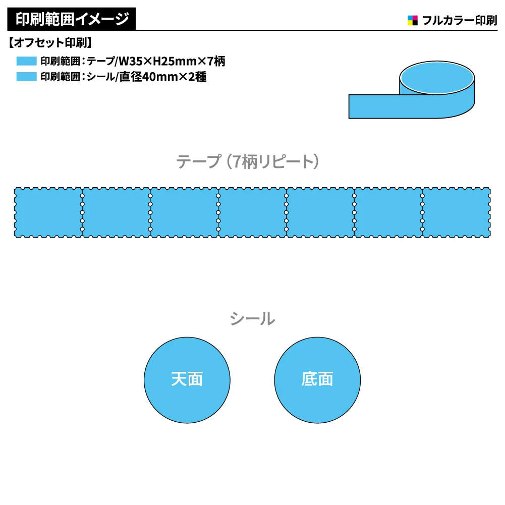 オリジナル　切手型マスキングテープ