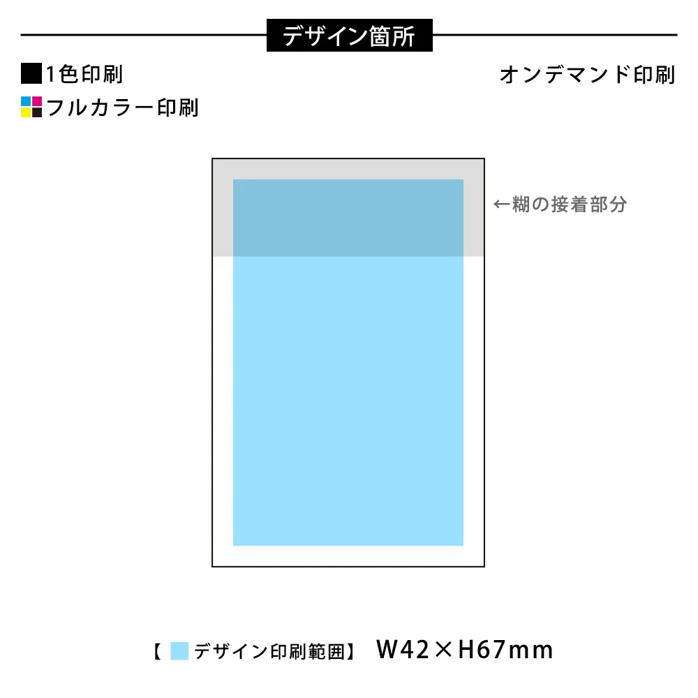 カバーなしふせんB(短納期)