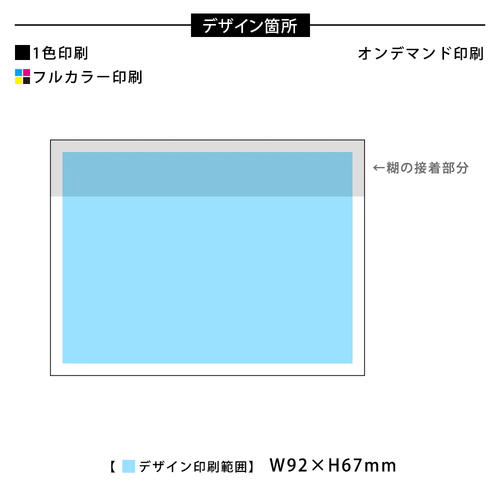カバーなしふせんD(短納期)
