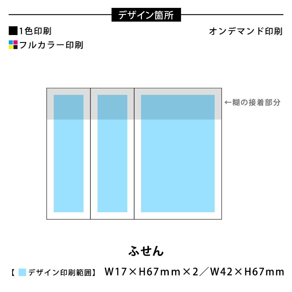 表紙カバー付ふせんC-1タイプ(短納期)