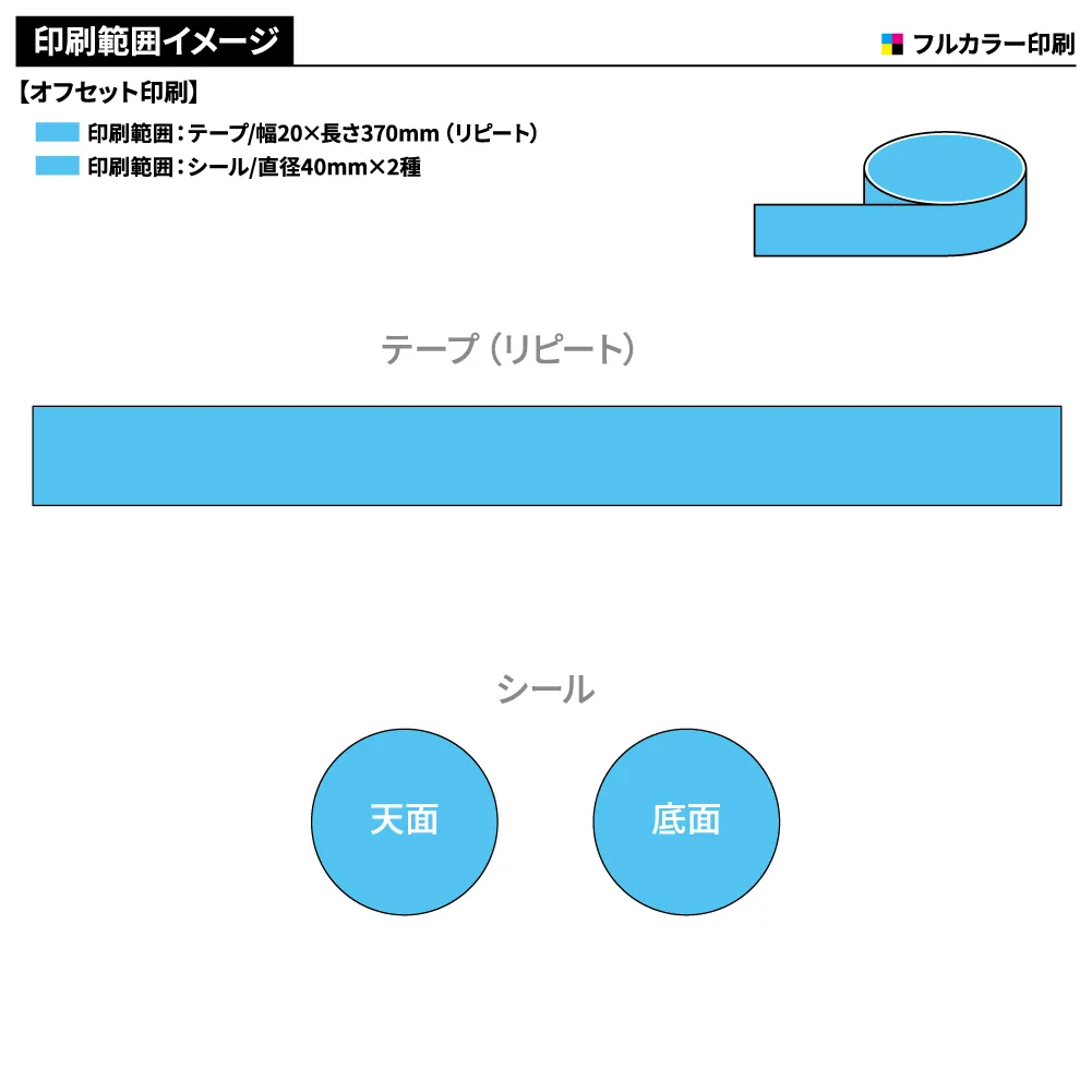 オリジナル　ダイカット(型抜き)マスキングテープ