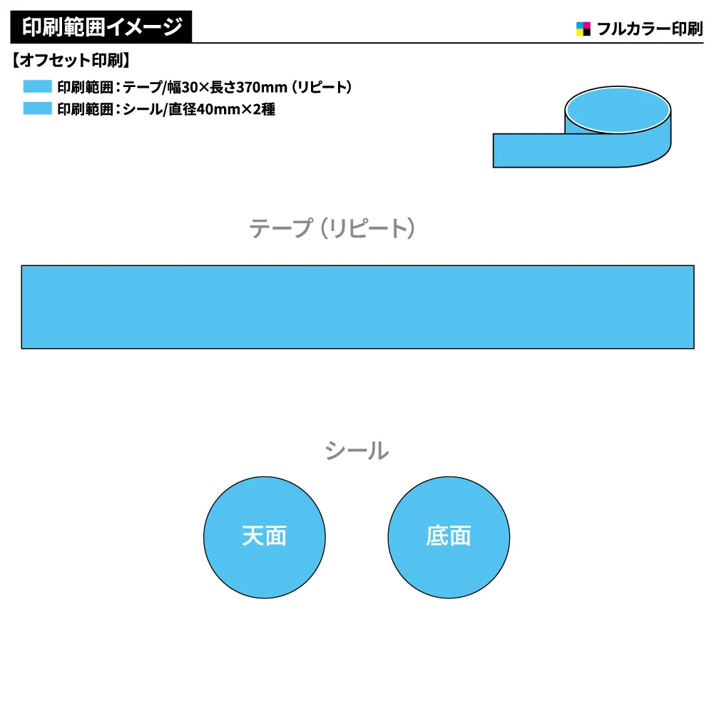 オリジナル　ダイカット(型抜き)マスキングテープ