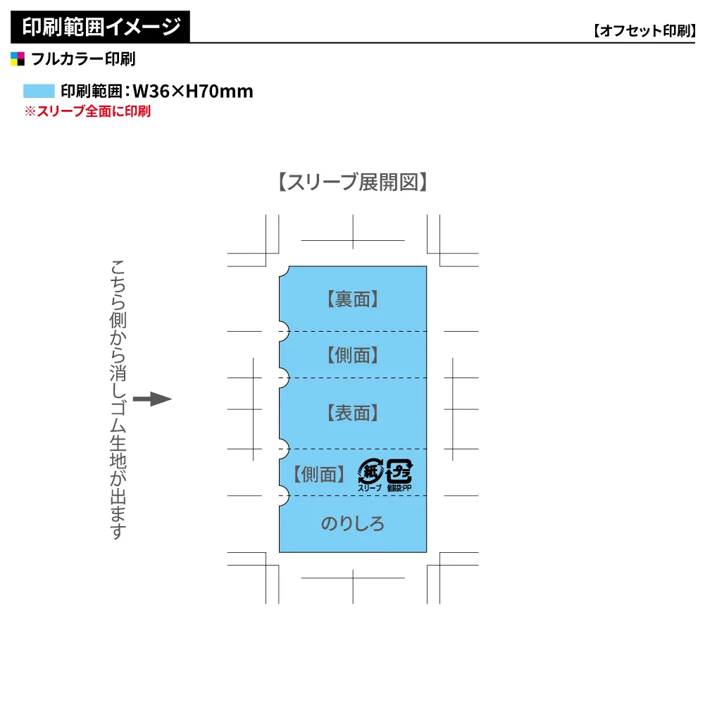 小ロット消しゴム