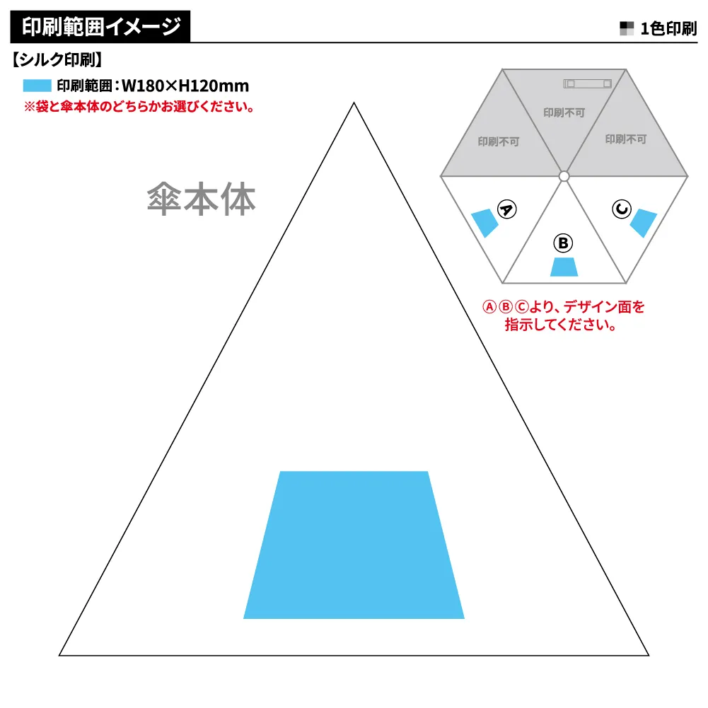 自動開閉折りたたみ傘