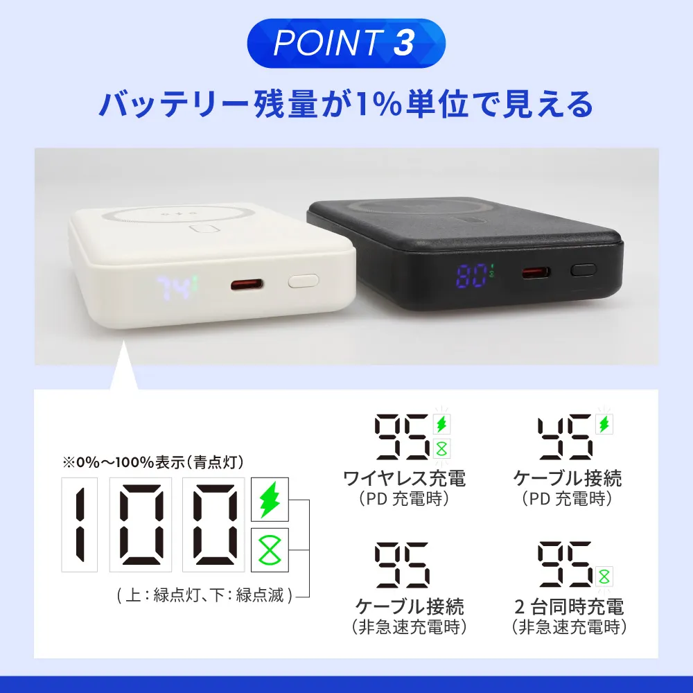 スマホリング一体型ワイヤレスモバイルバッテリー10000mAh(準固体電池仕様)