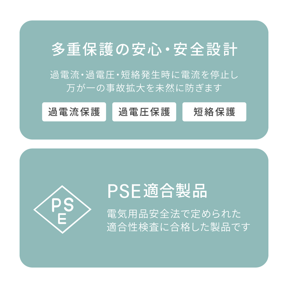 最大PD36W GaN採用 超小型・薄型 AC充電器