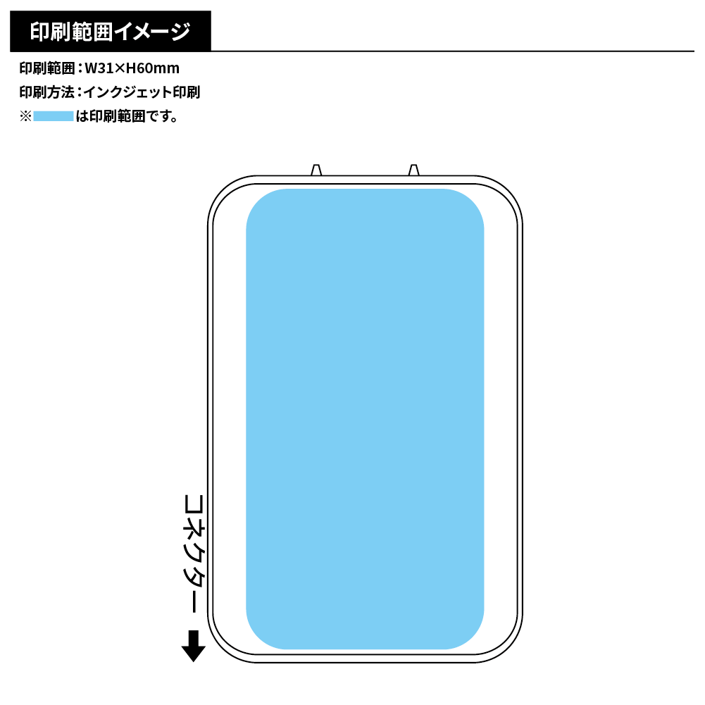 最大PD36W GaN採用 超小型・薄型 AC充電器