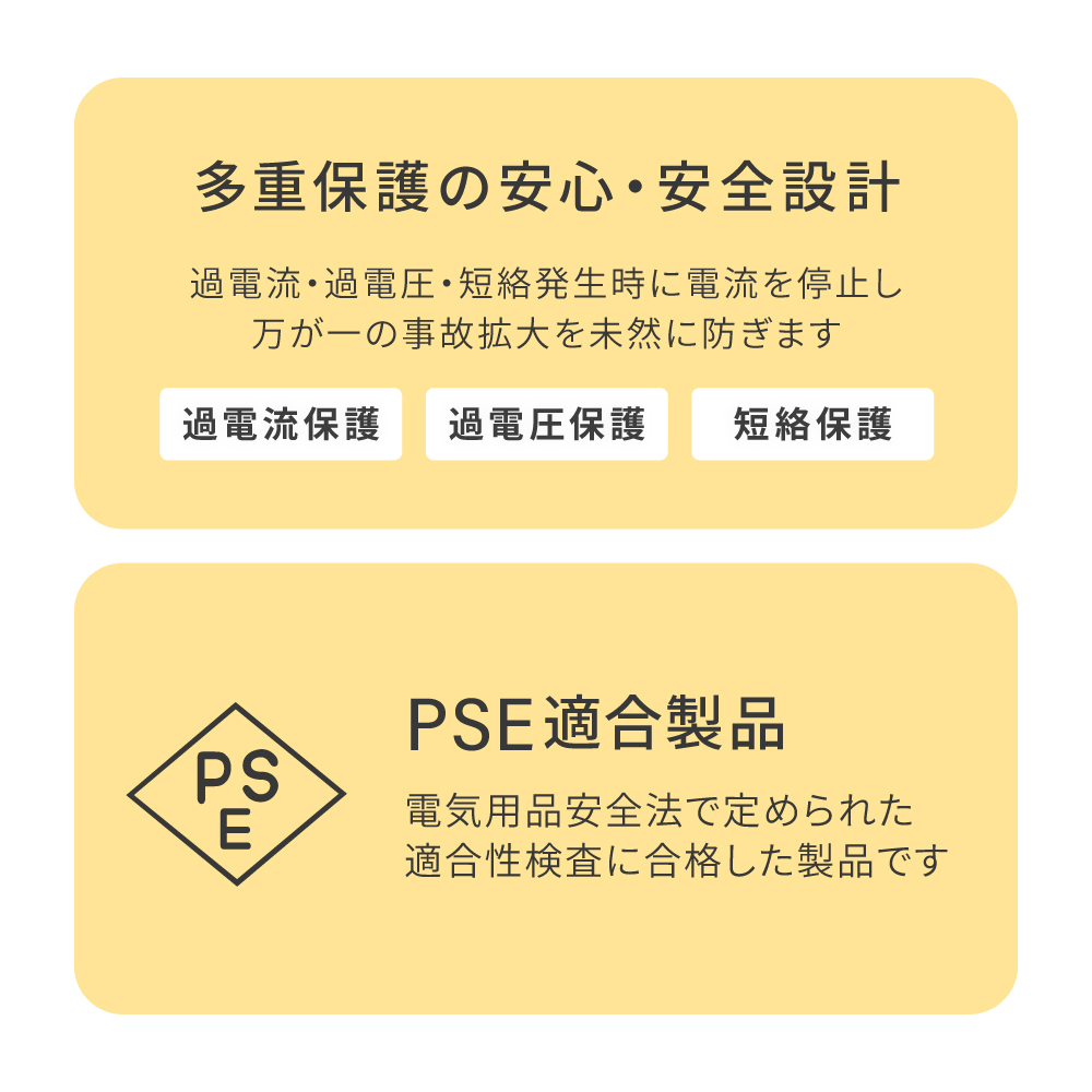 最大PD20W GaN採用 最薄・最軽量 AC充電器