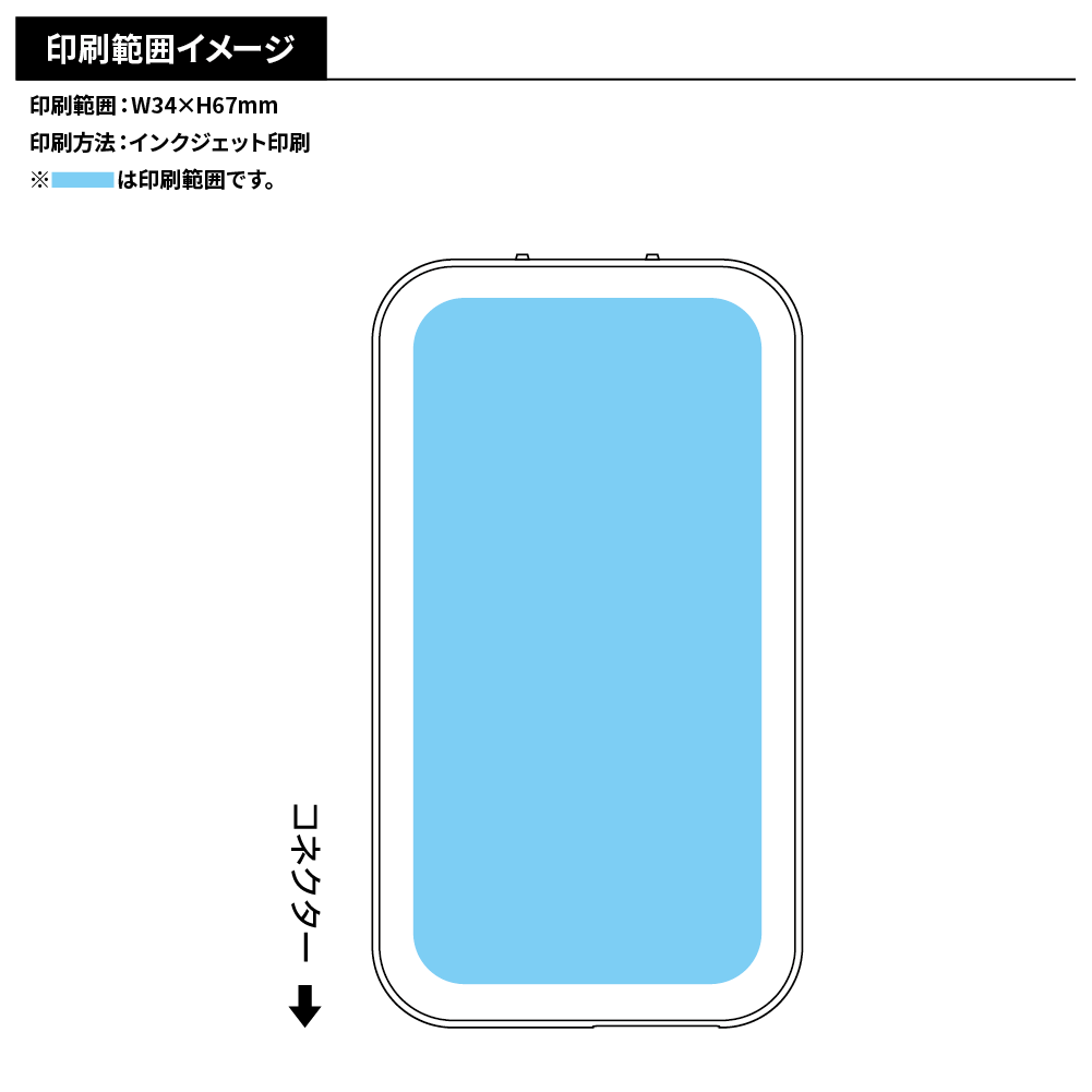 最大PD20W GaN採用 最薄・最軽量 AC充電器