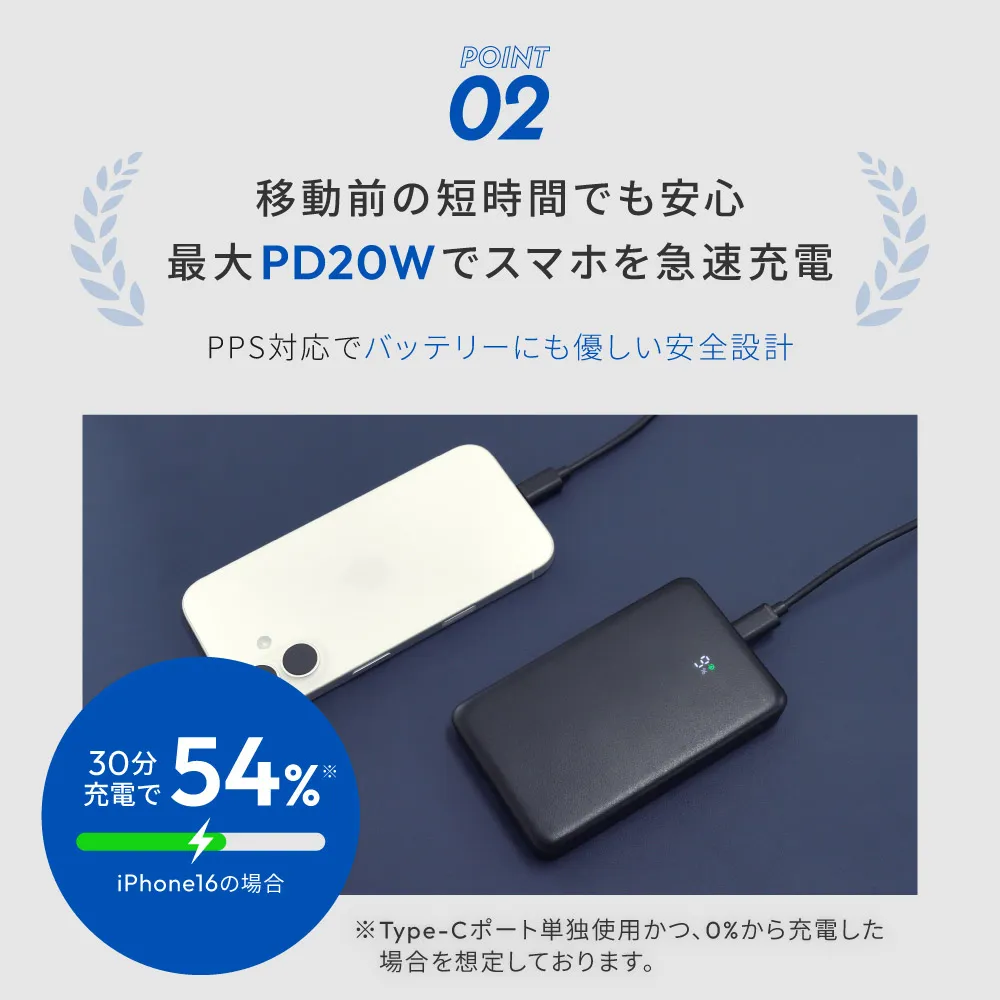 薄型 モバイルバッテリー10000mAh