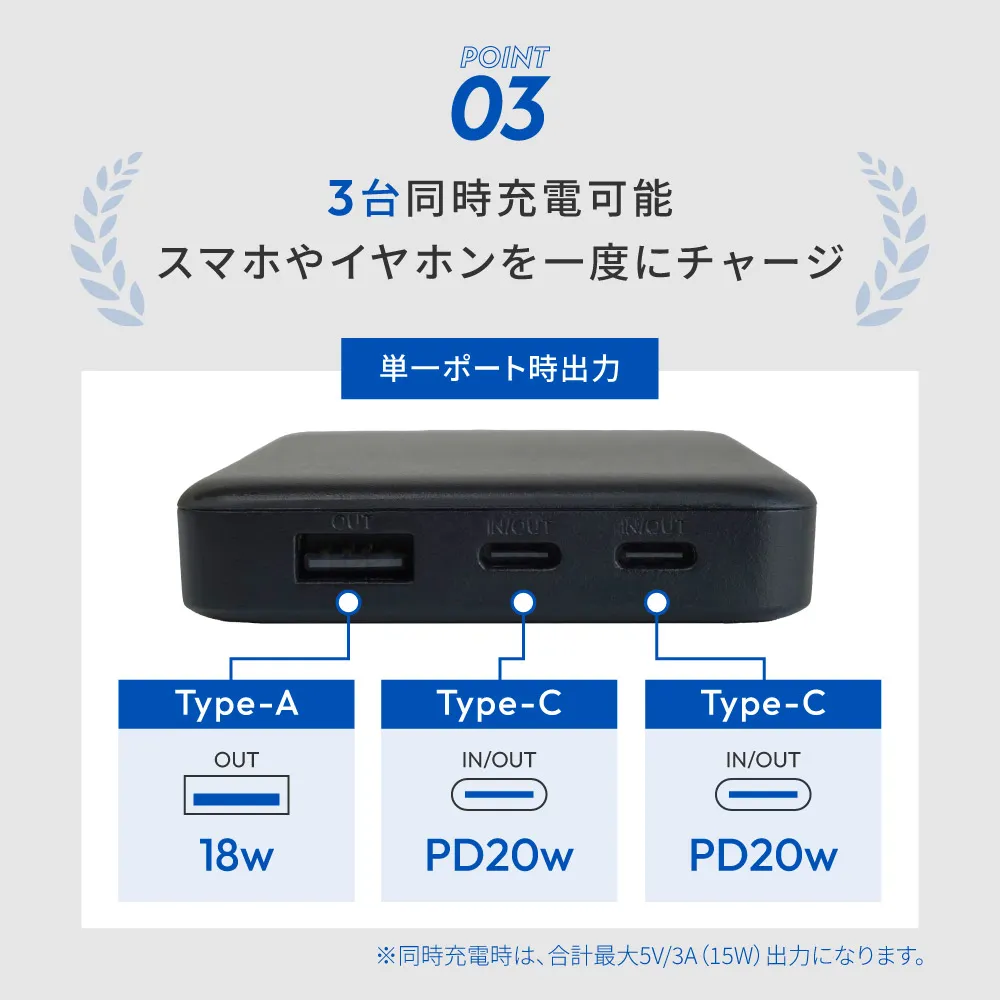 薄型 モバイルバッテリー10000mAh