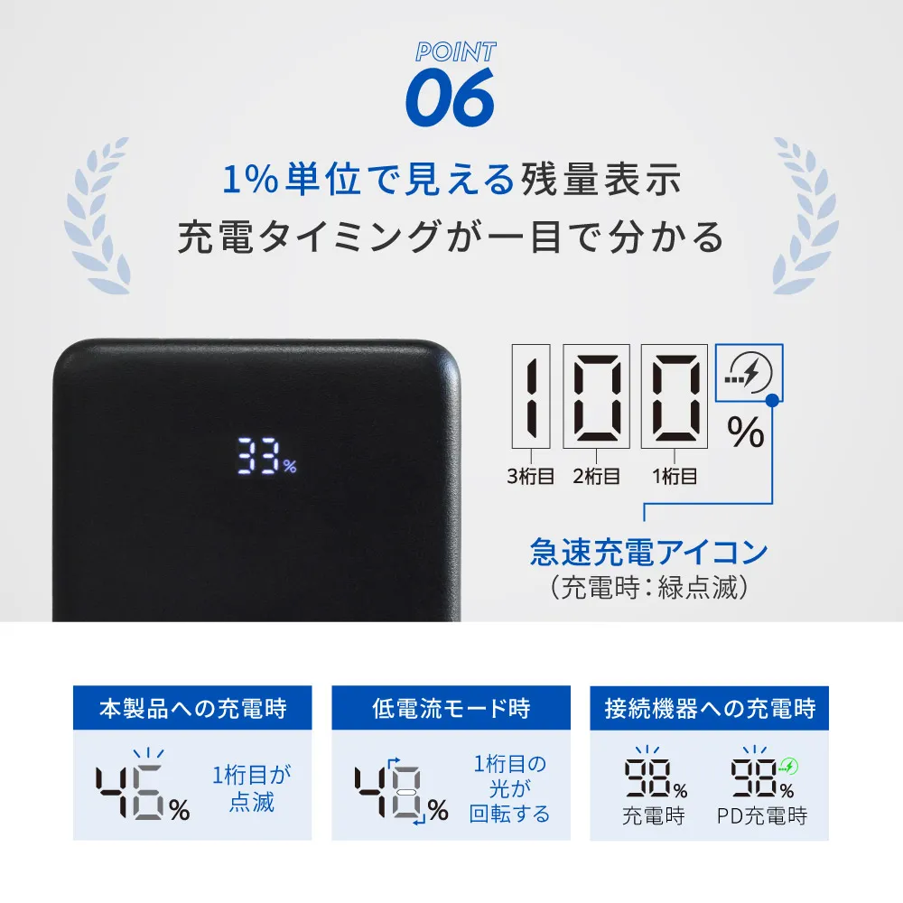 薄型 モバイルバッテリー10000mAh