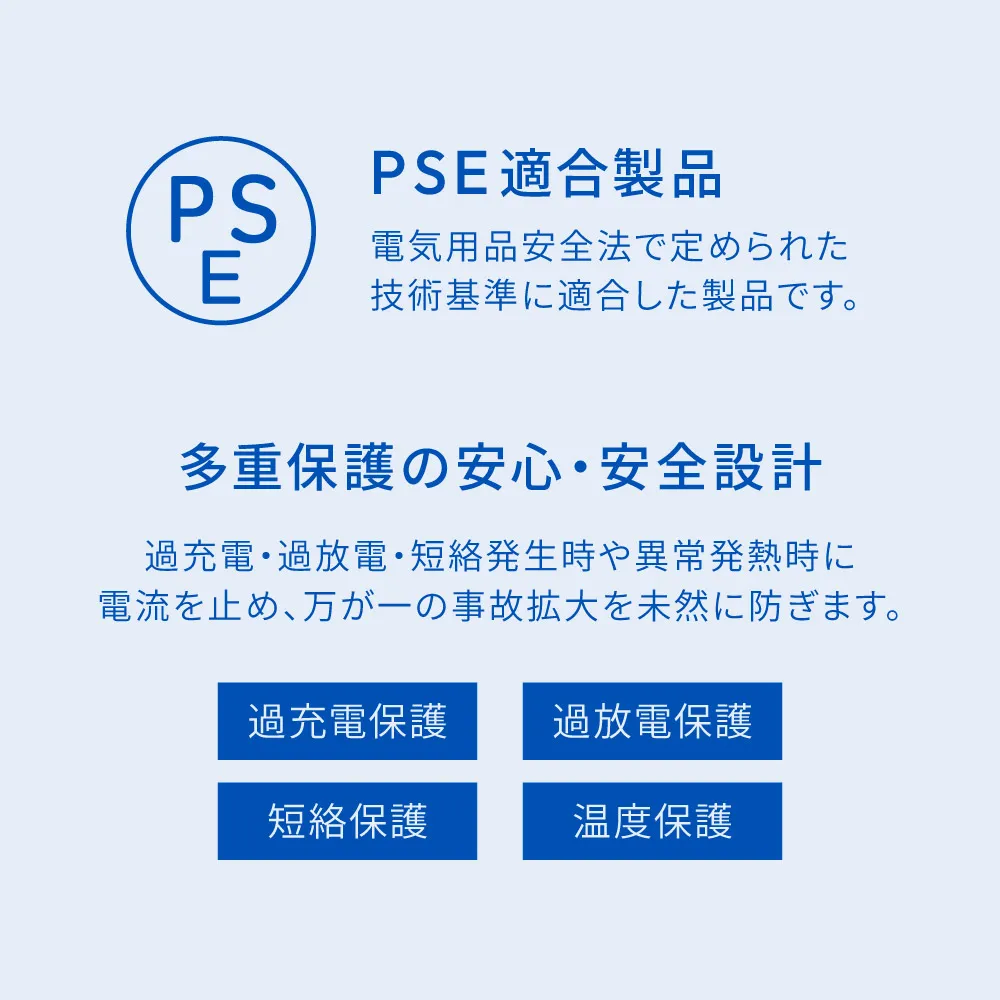 薄型 モバイルバッテリー10000mAh