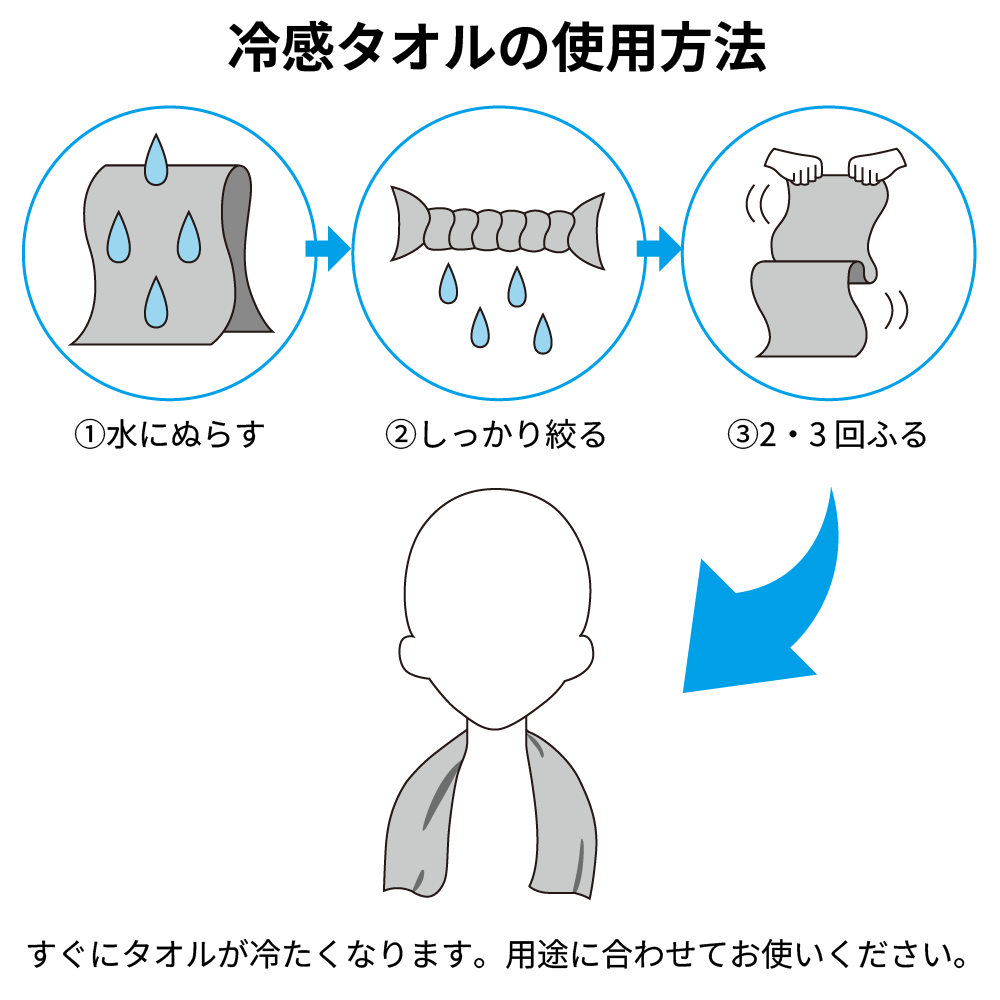 安否確認冷感タオル