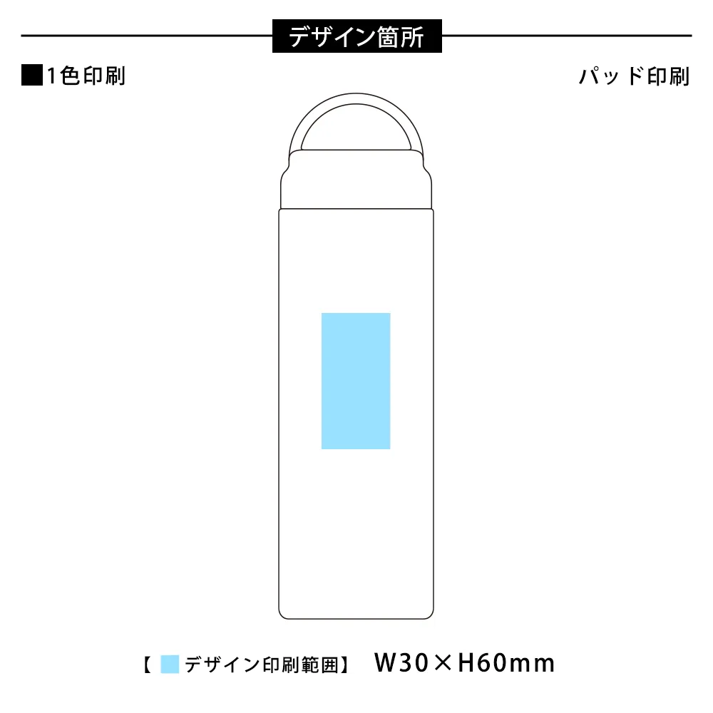ピーコック・真空ステンレスボトル480ml(スクリューマグタイプ)