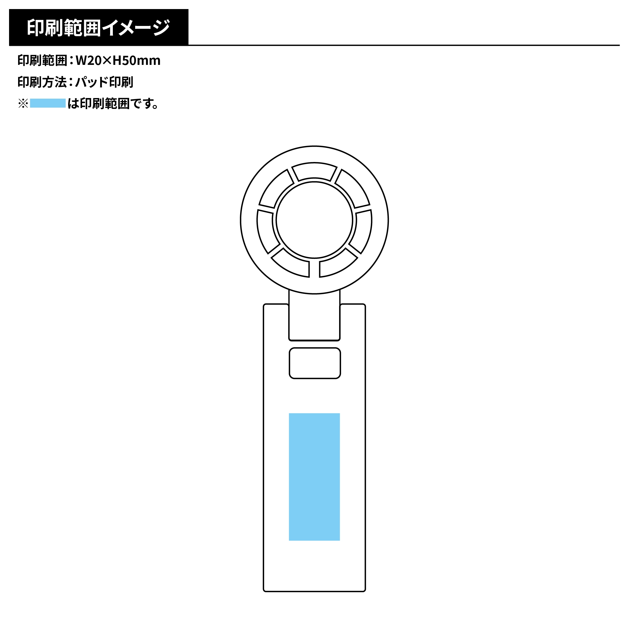 100段階風量調整3WAYペルチェファン