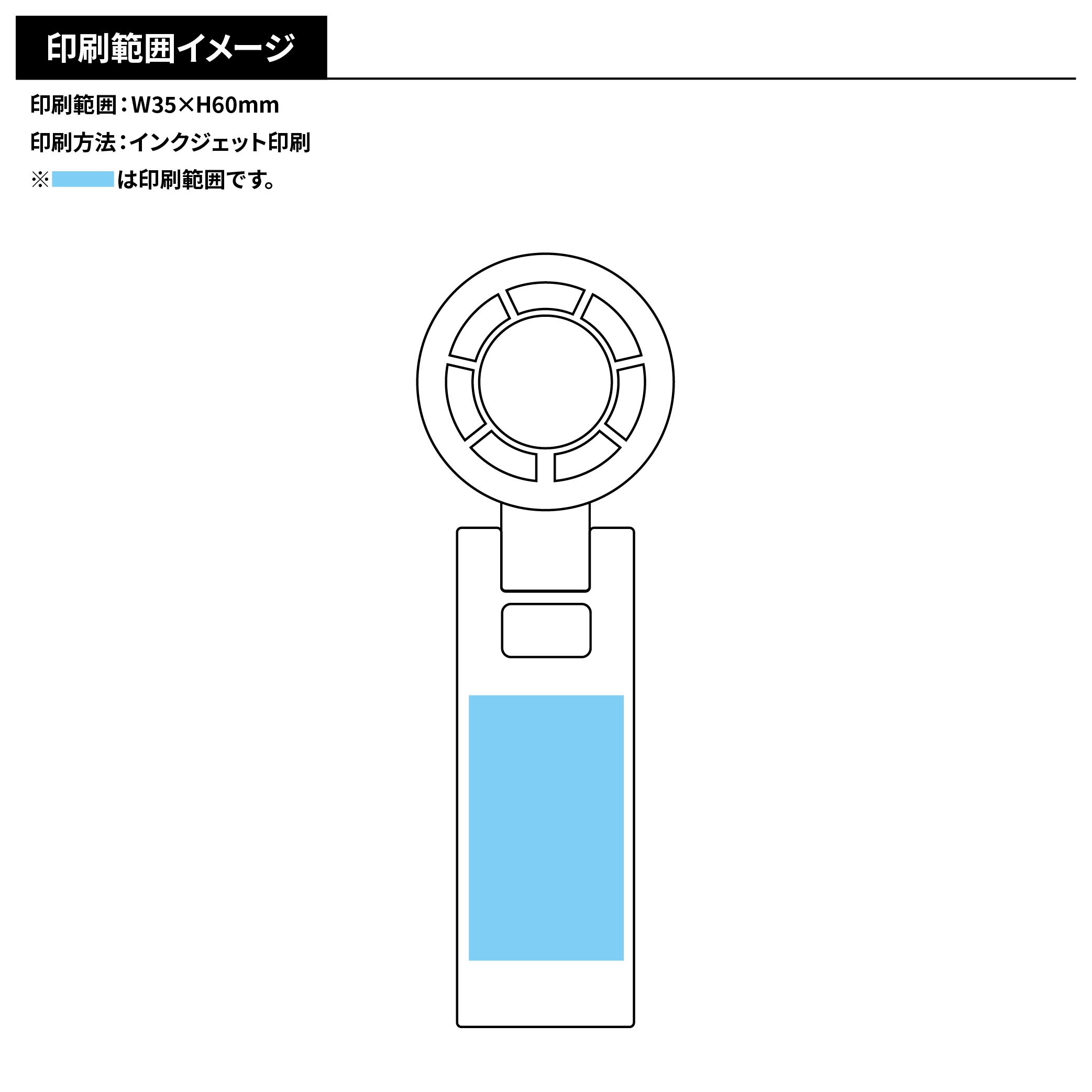 100段階風量調整3WAYペルチェファン