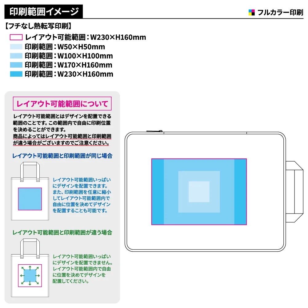 圧縮ポーチ(M)ブラック