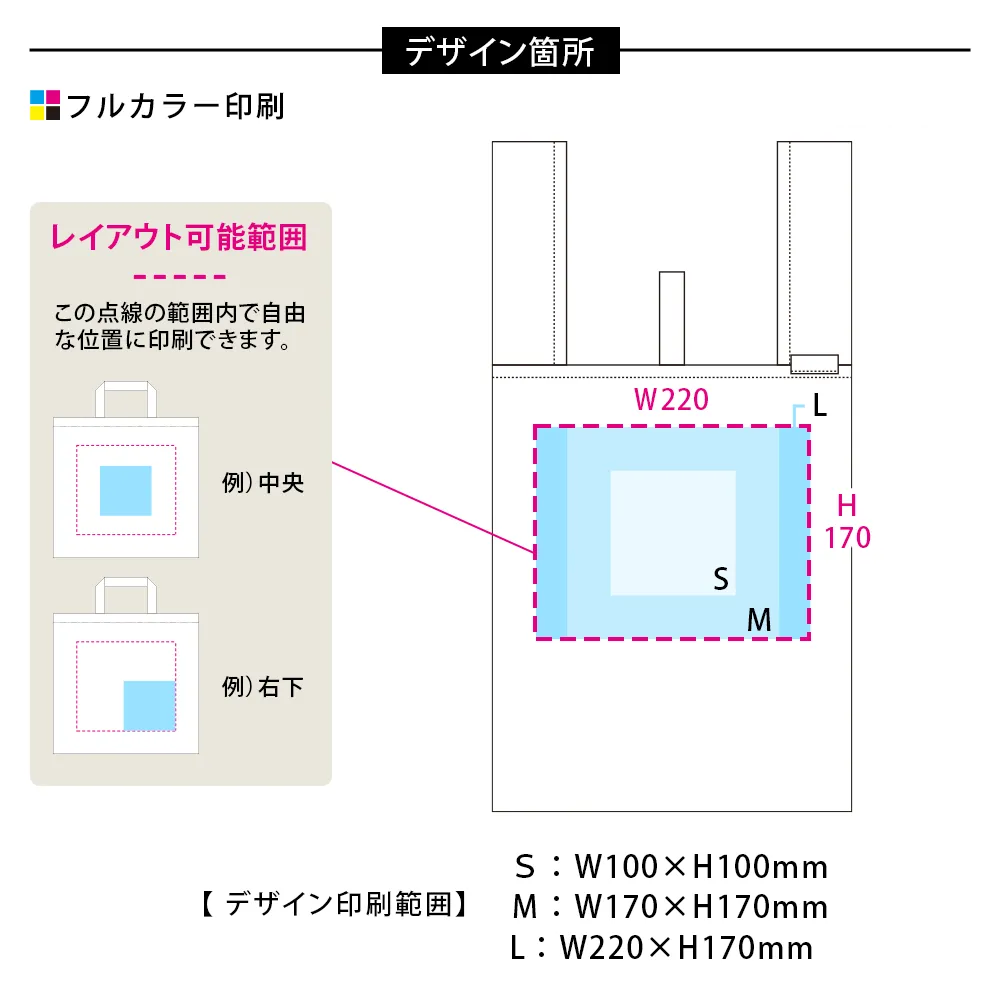 クルリト　デイリーバッグ(再生コットン)