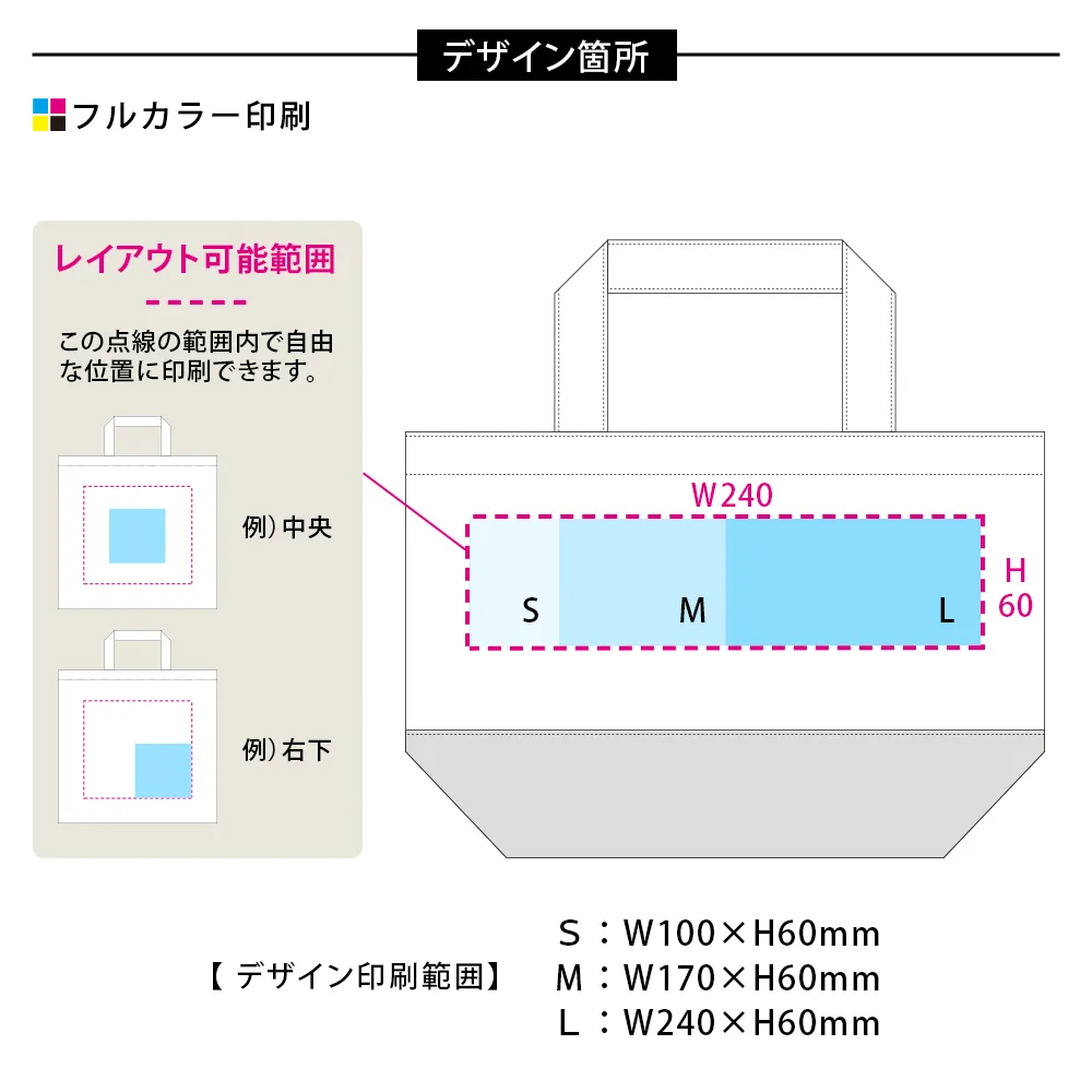 キャンバスカラーボトムトート(S)