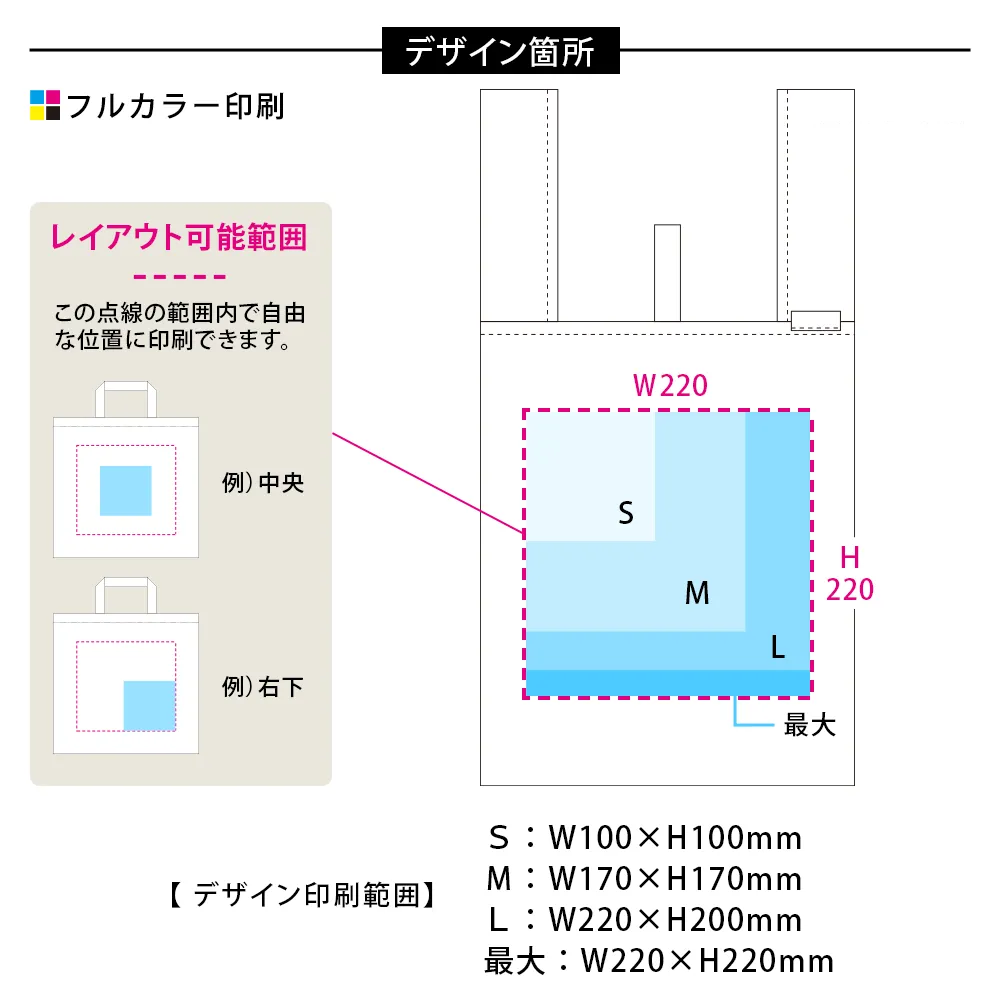 クルリト　デイリーバッグ