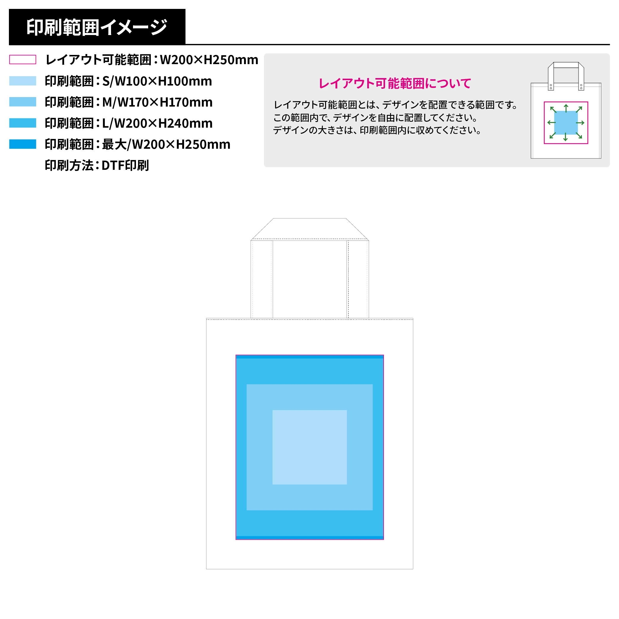 不織布A4フラットトート