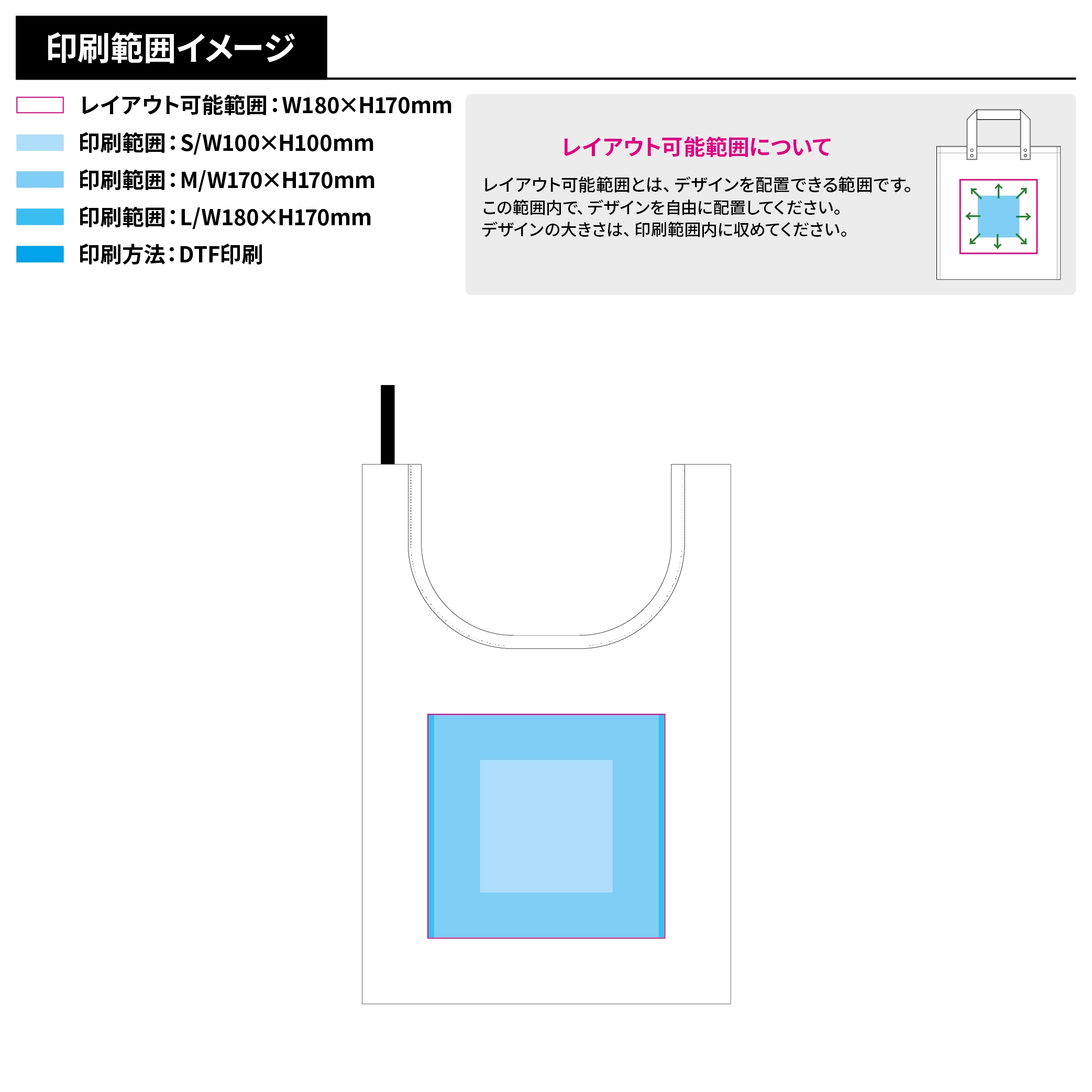 ポリマルシェバッグ