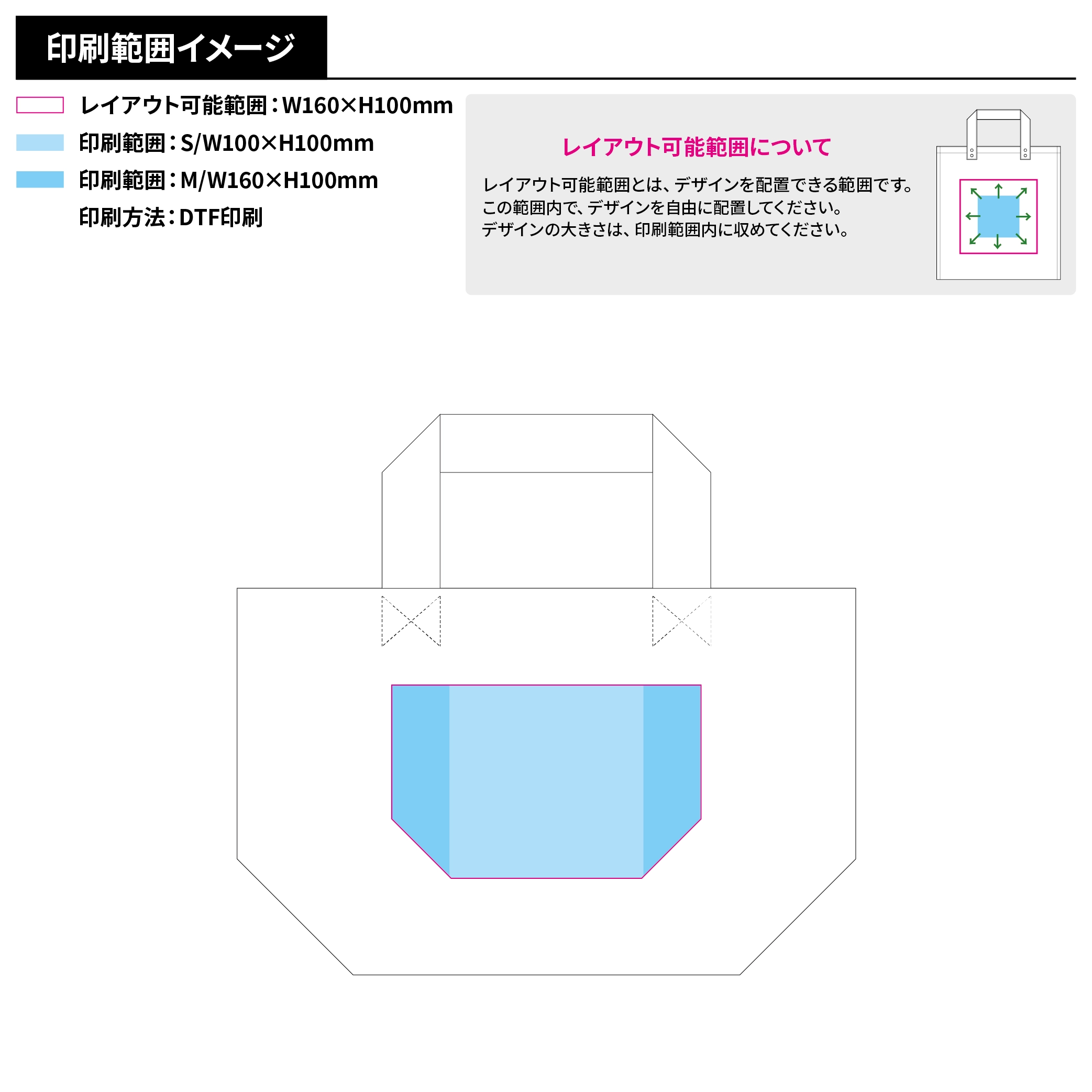 シャンブリックキャンバストート(S)