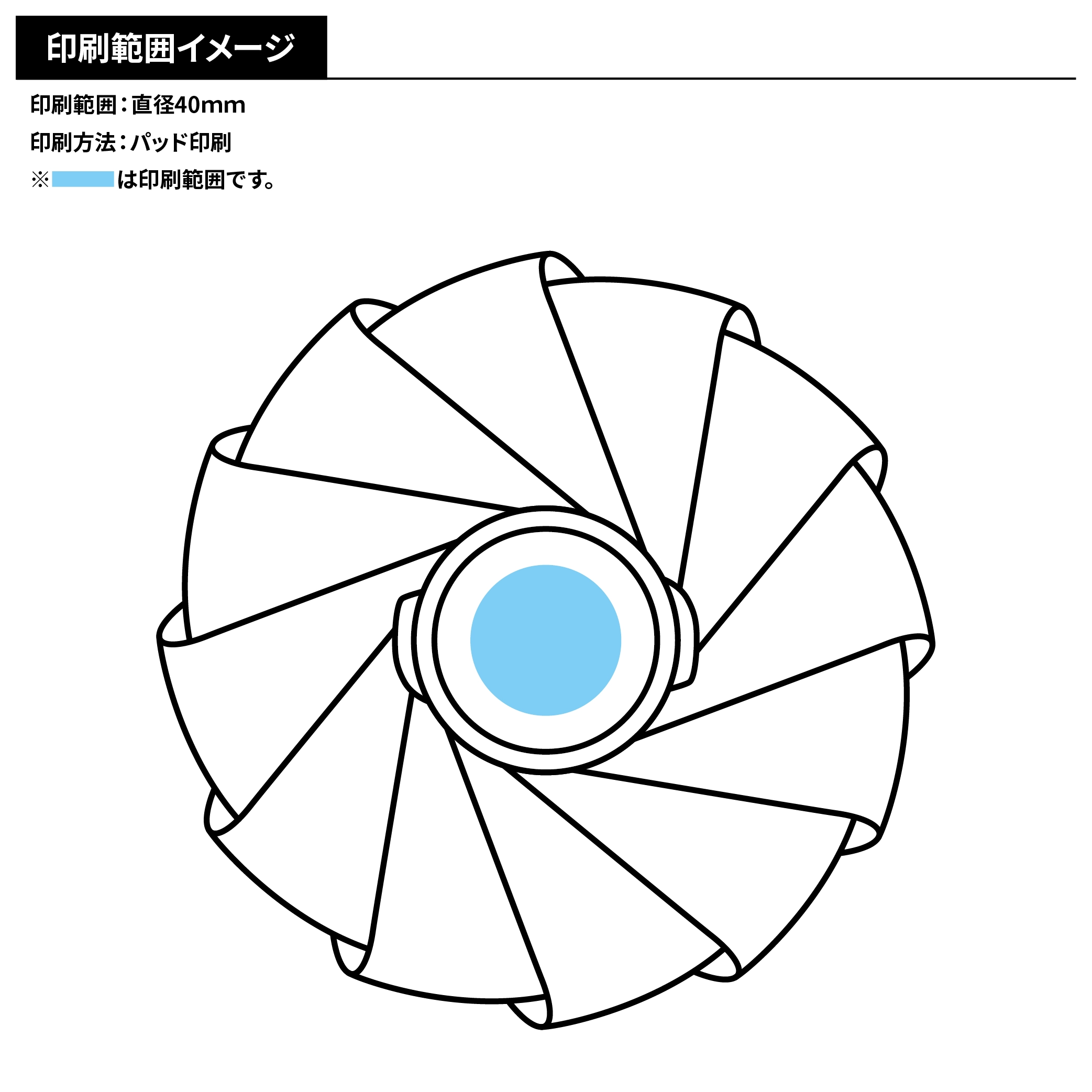 アイシングバッグ