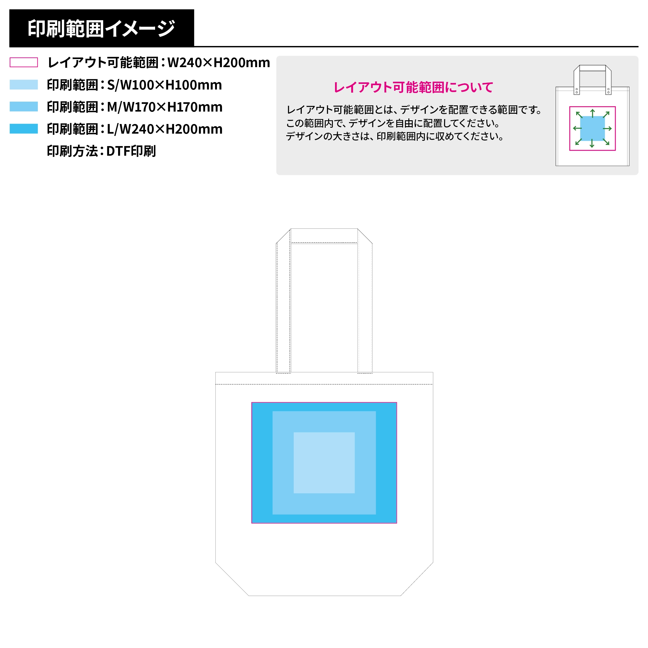 オーガニック厚手コットンバッグ(M)ナチュラル