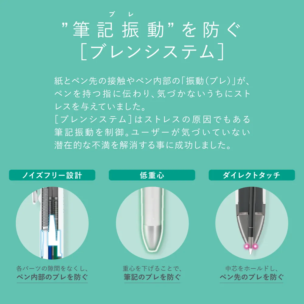 【ゼブラ】ブレン 4+Sボールペン0.5