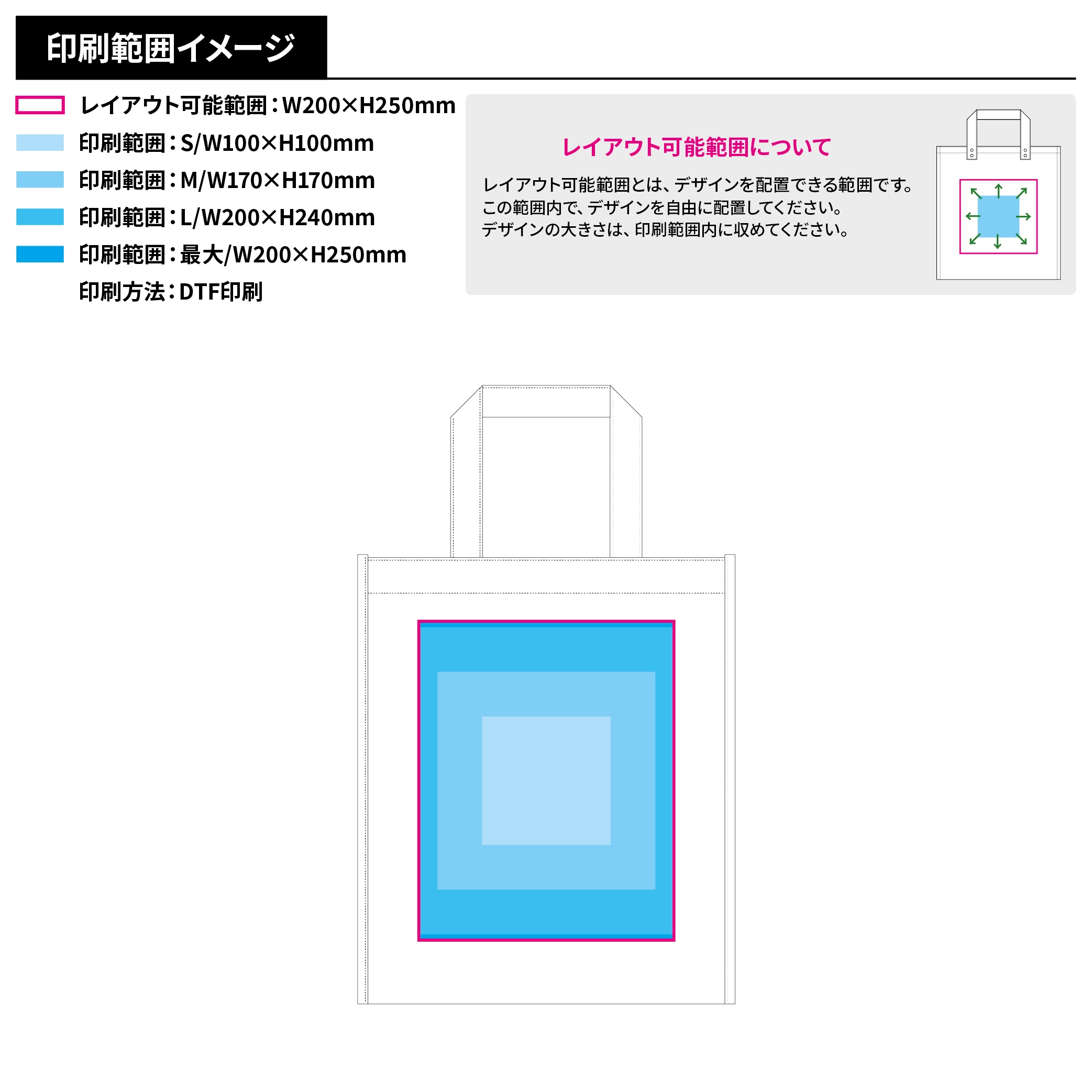 不織布A4スクエアトート