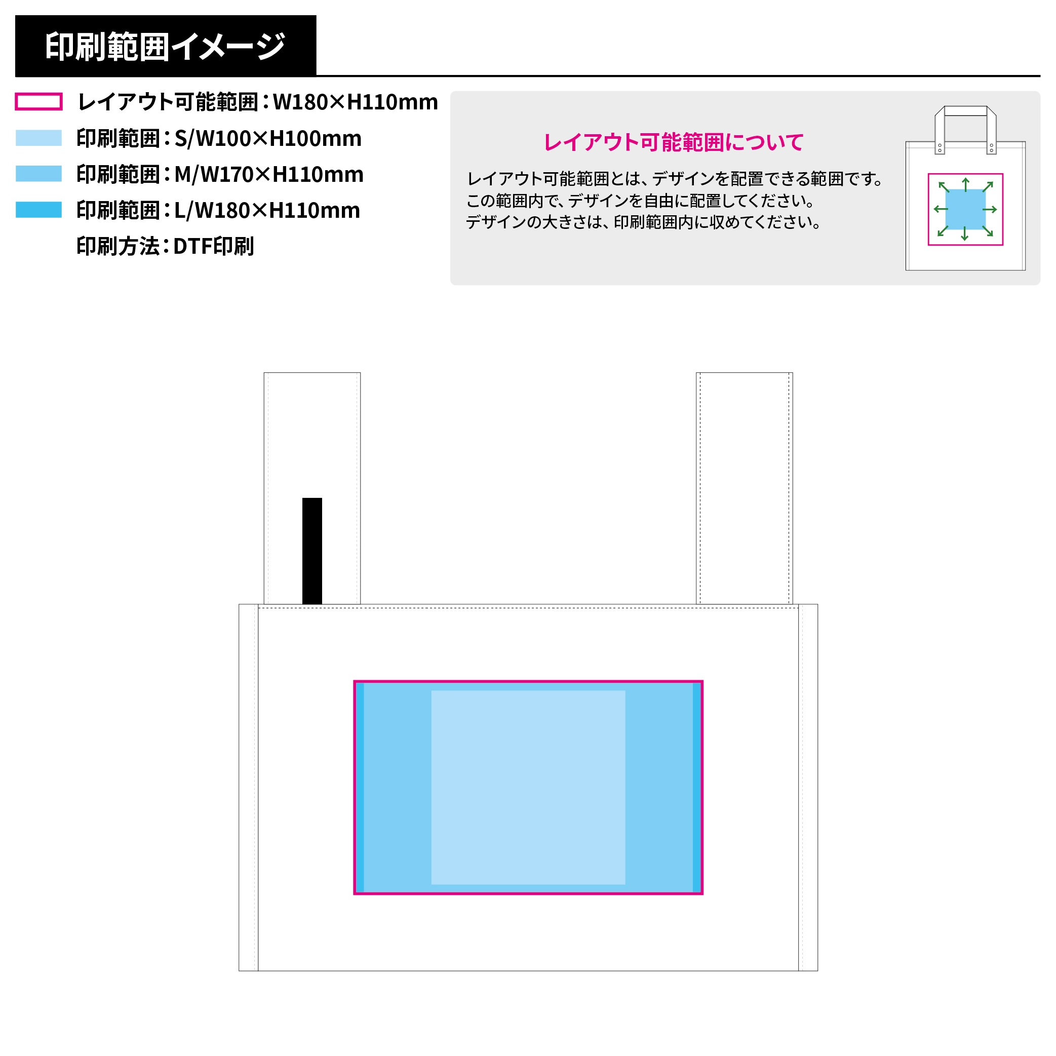 不織布BENTOバッグ