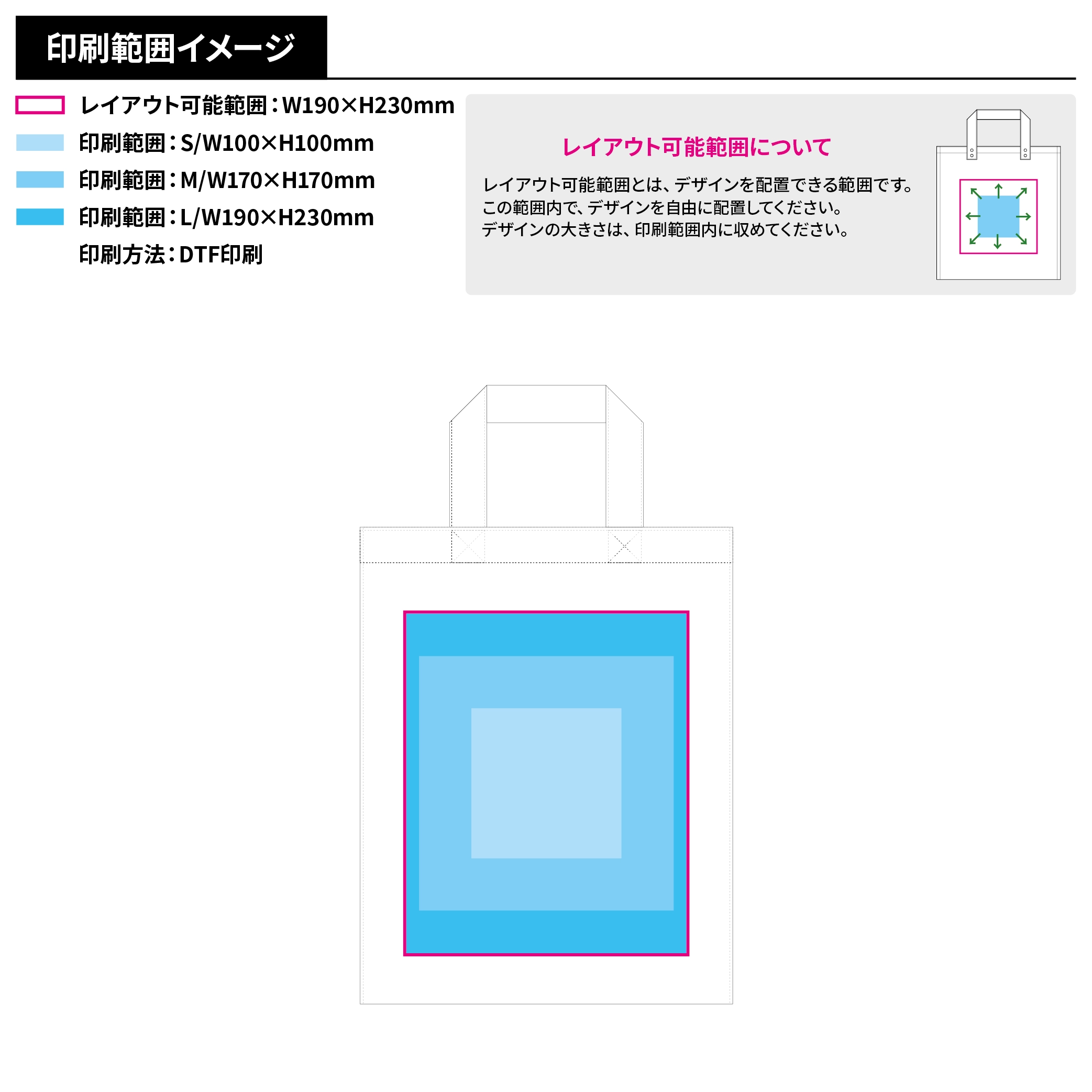 再生PETユーティリティバッグコンビ(Ｍ)