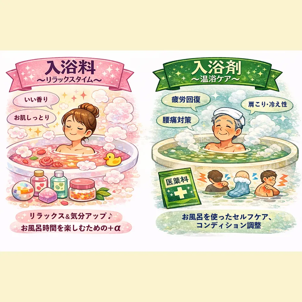 オリジナル入浴料