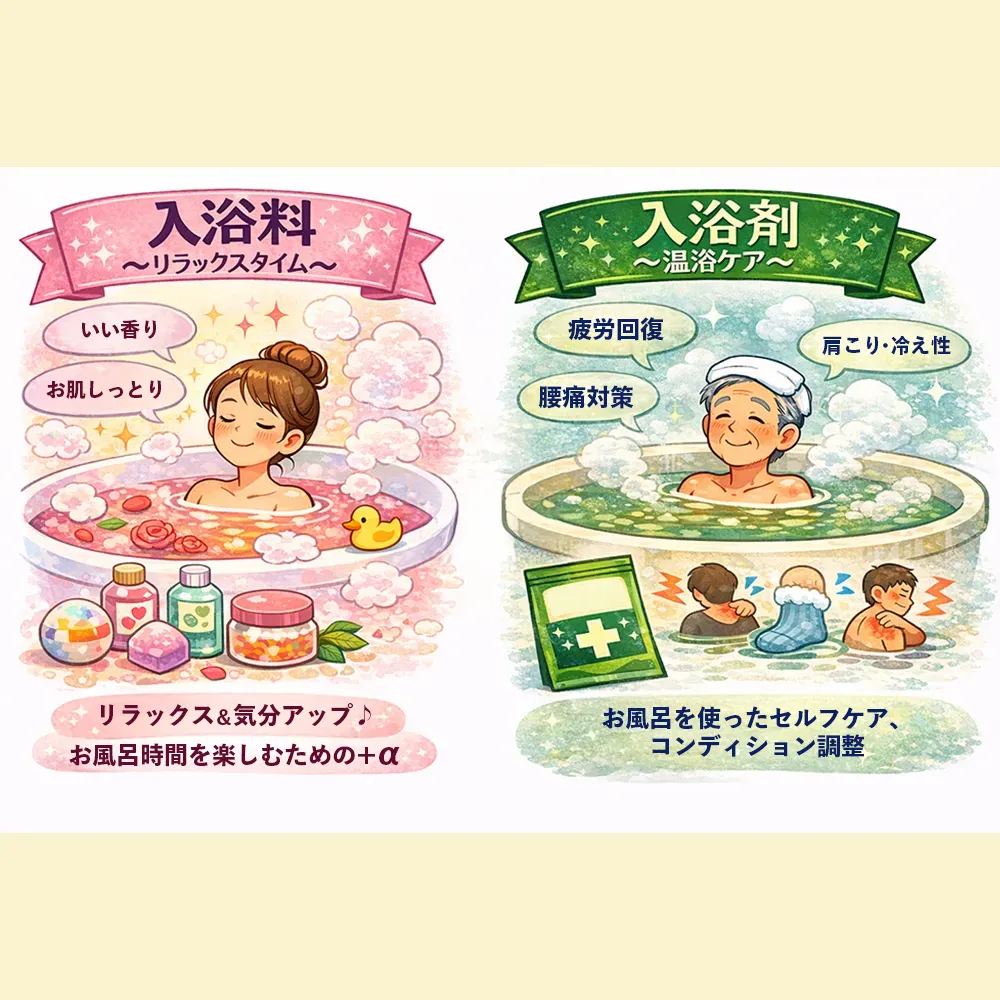 オリジナル入浴剤