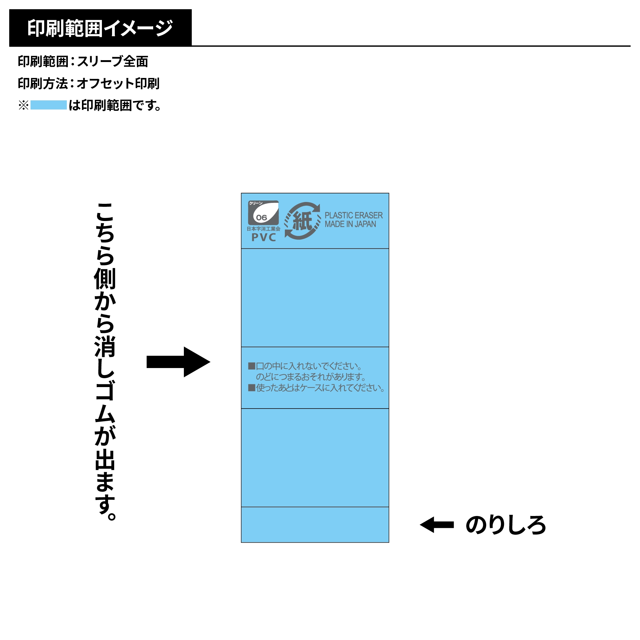 ちびまとまるくん