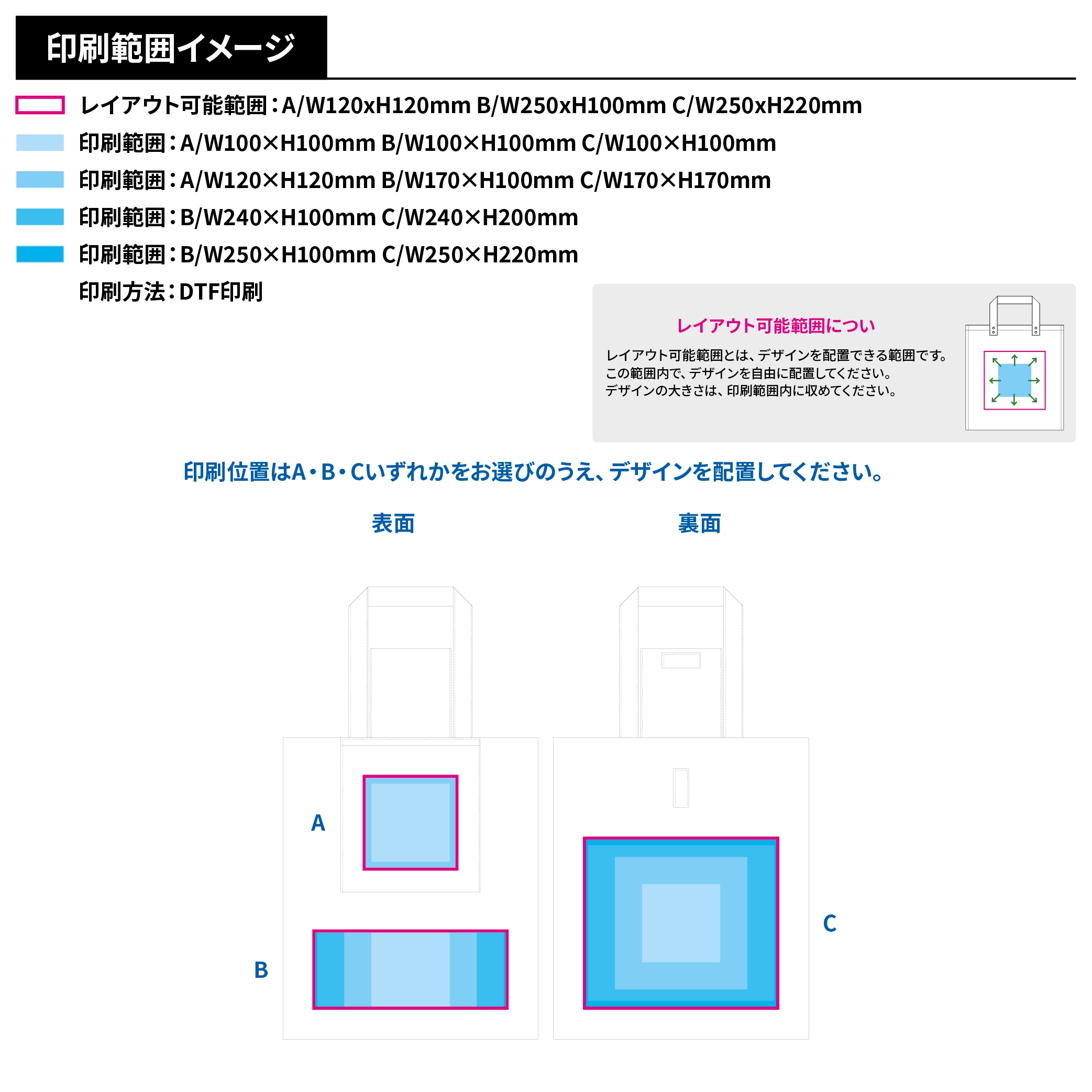不織布ポケッタブルエコトート