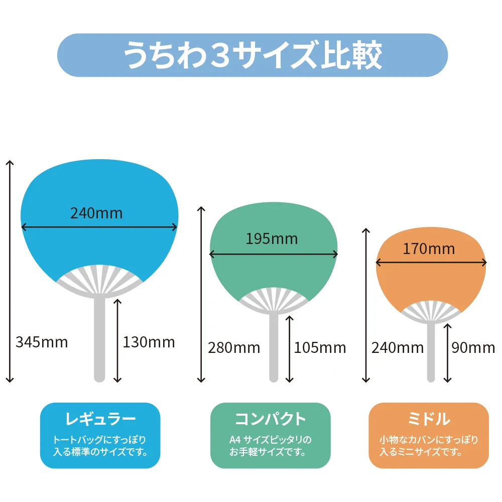 【短納期】オリジナルうちわ