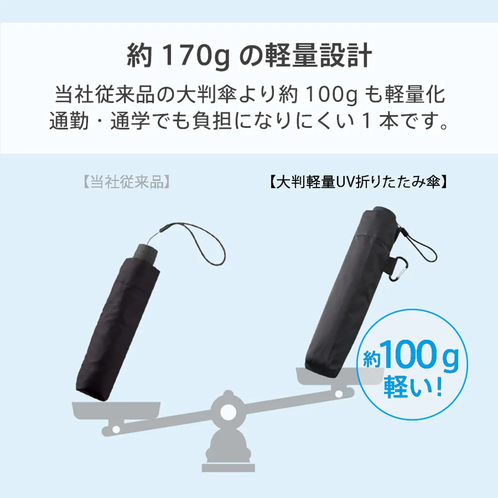 大判軽量UV折りたたみ傘