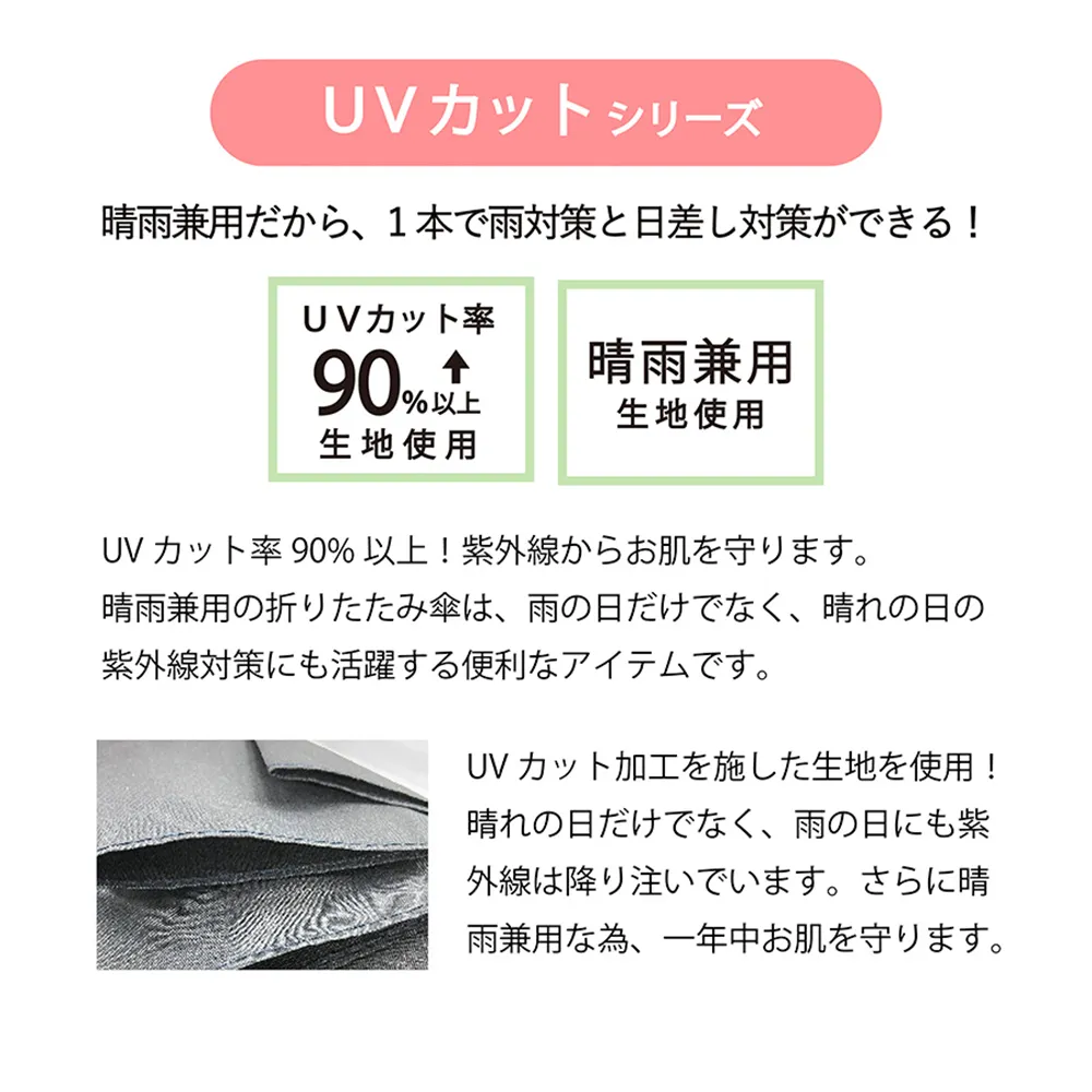 たたんでも伸ばしても使えるUV傘