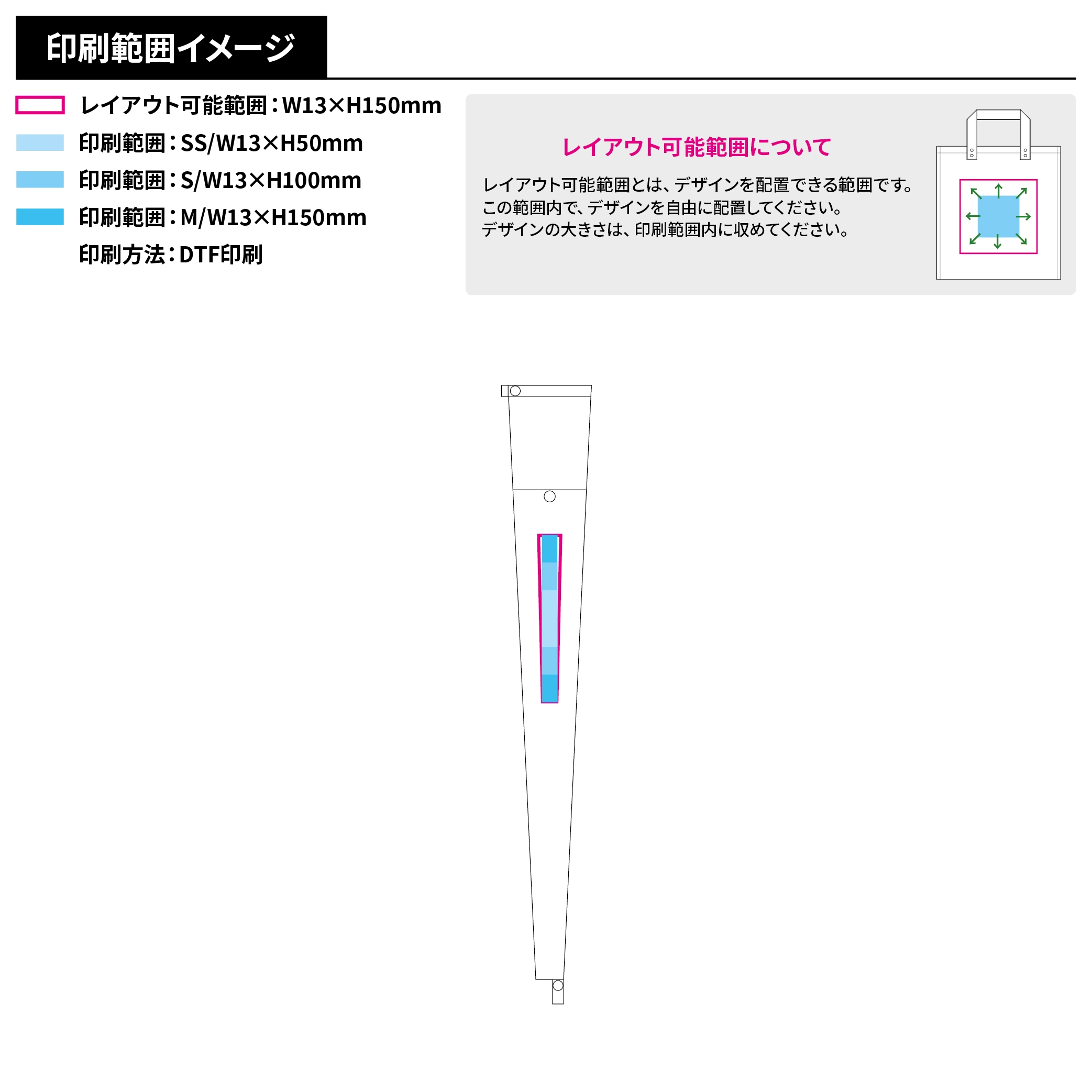 たたんでも伸ばしても使えるUV傘