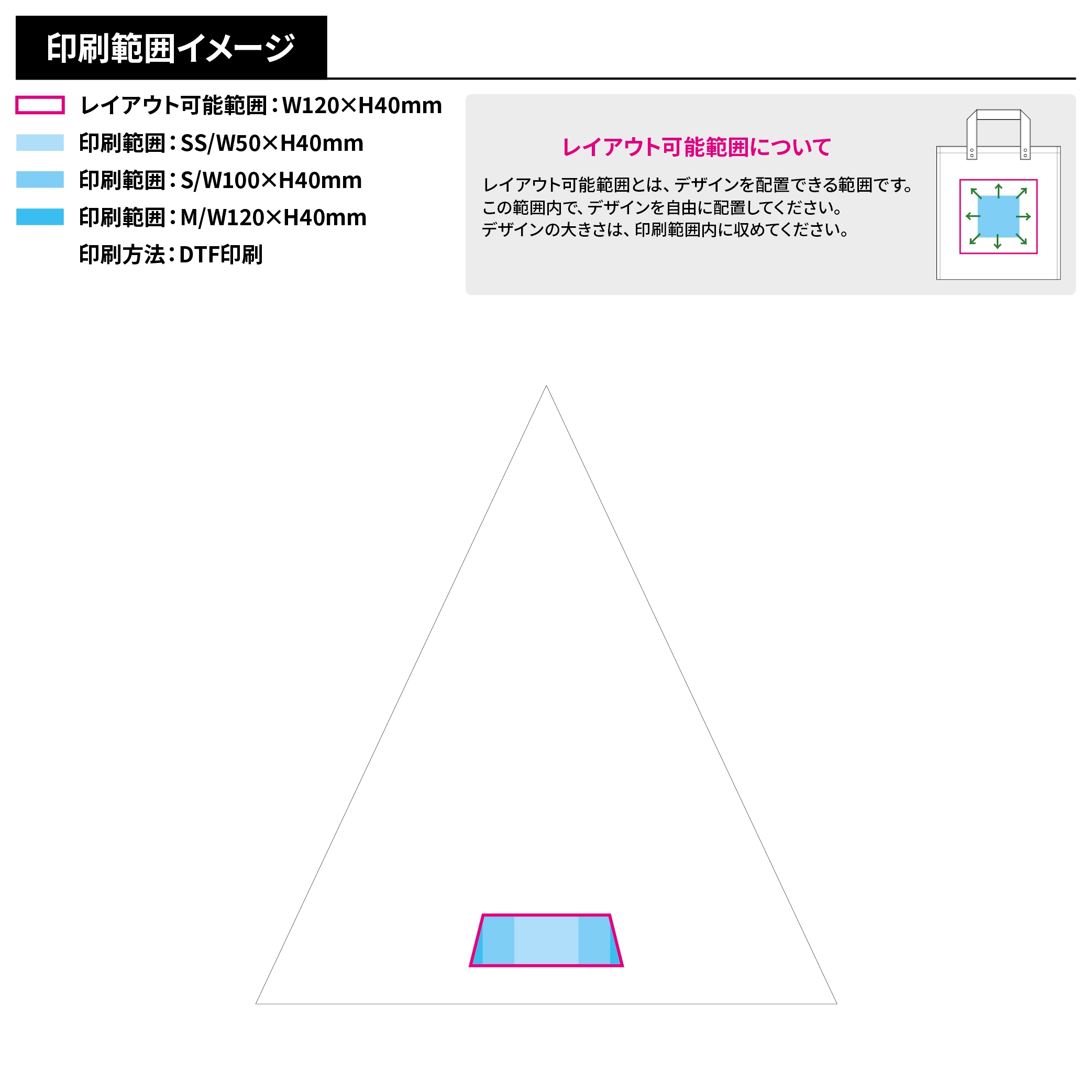 たたんでも伸ばしても使えるUV傘