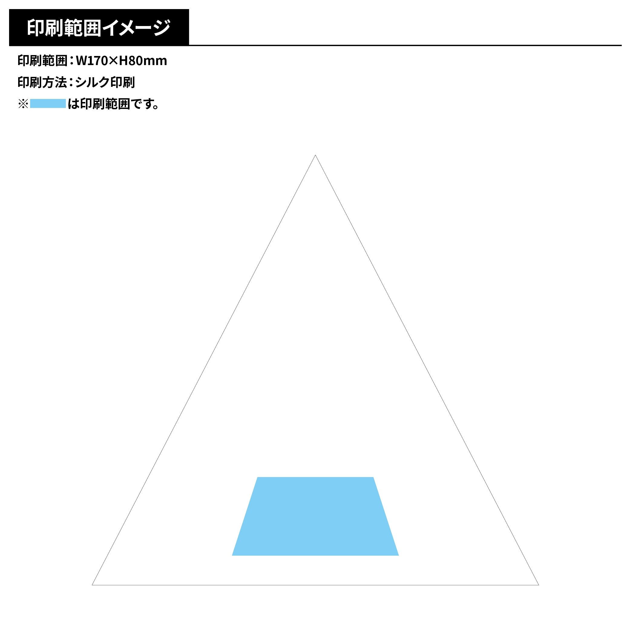 自動開閉遮熱遮光折りたたみ傘