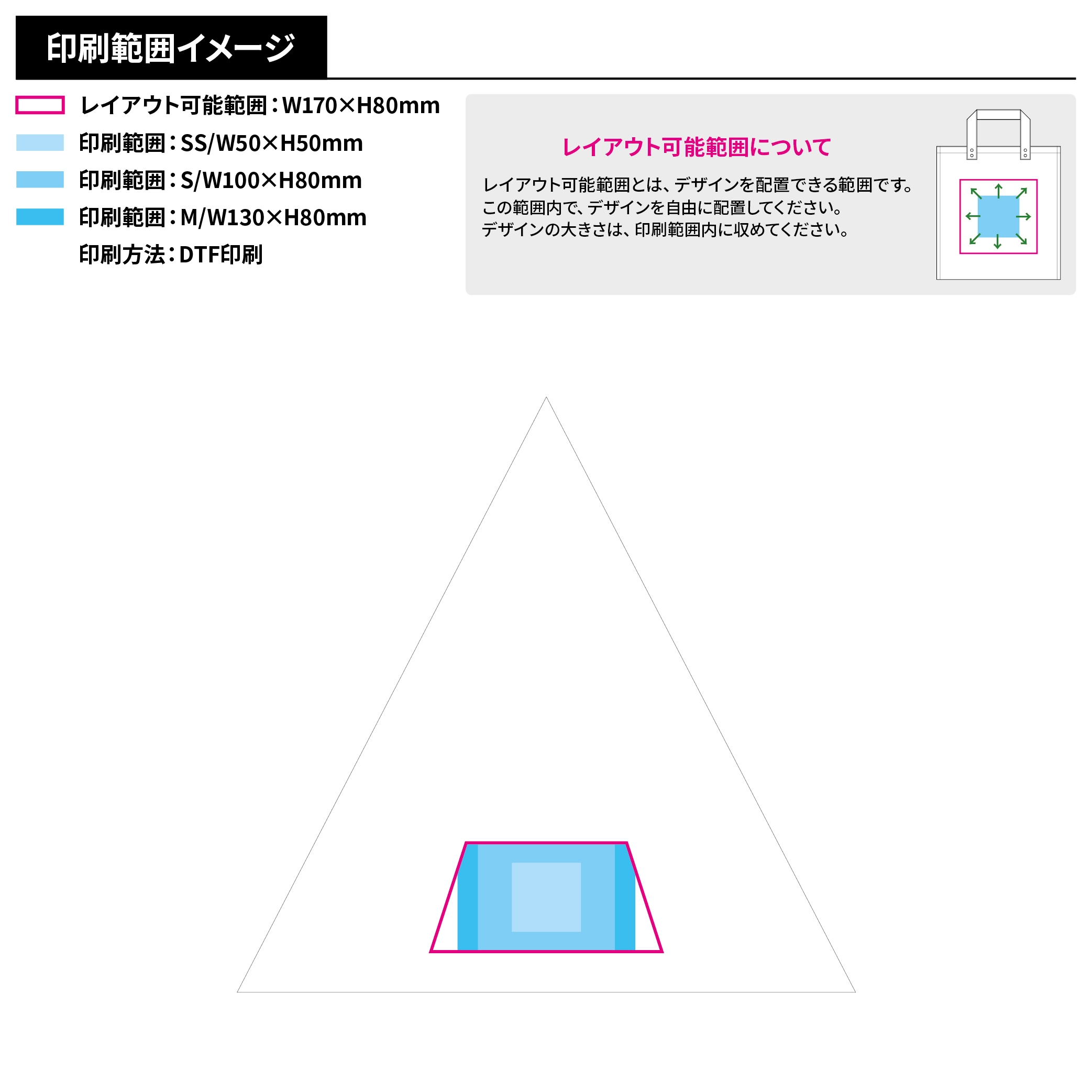 自動開閉遮熱遮光折りたたみ傘