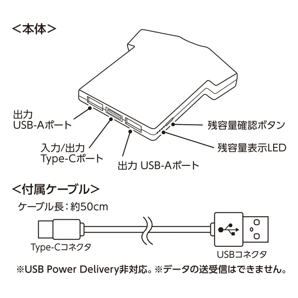 全面印刷できるモバイルチャージャー5000　Ｔシャツ